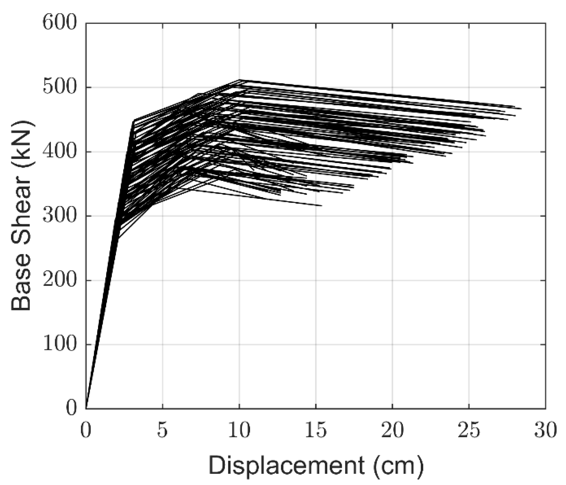 Applsci 11 11711 g008 550