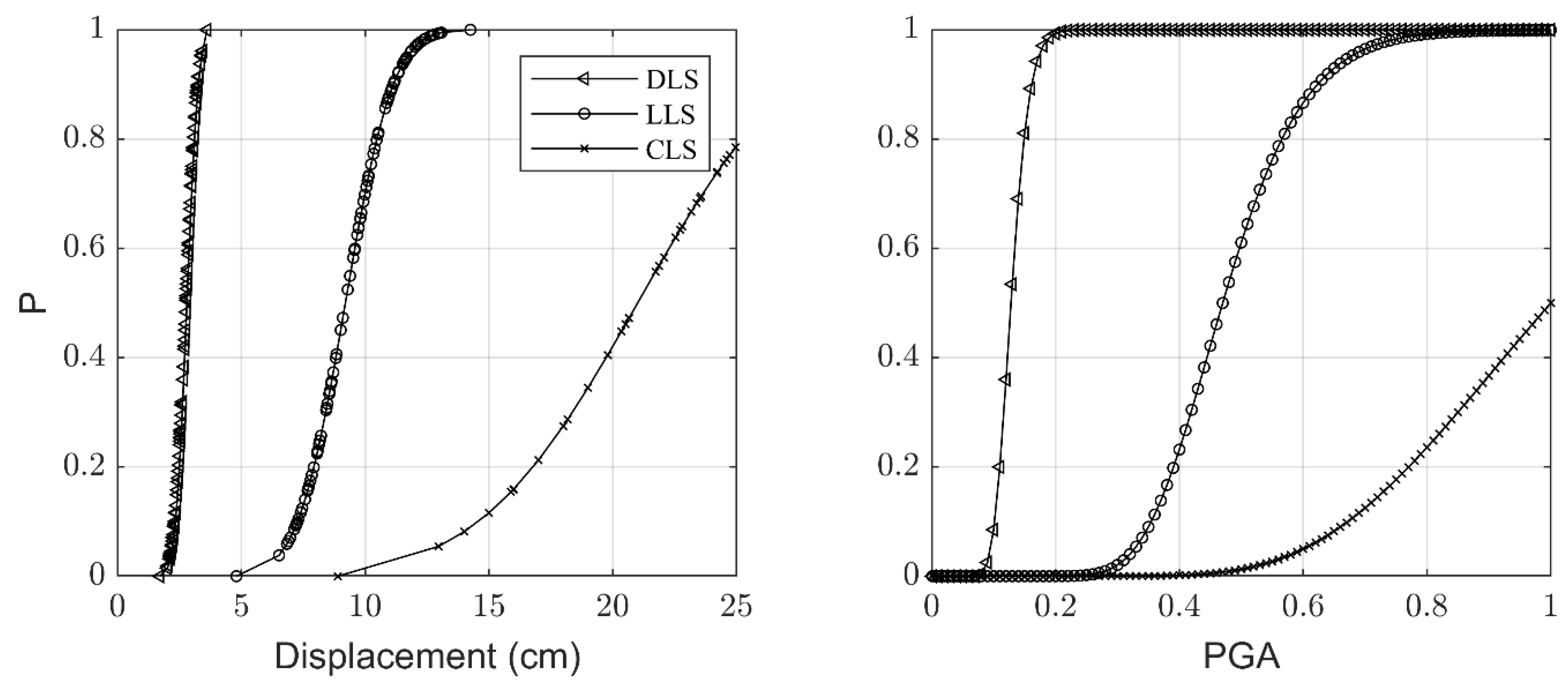 Applsci 11 11711 g009 550