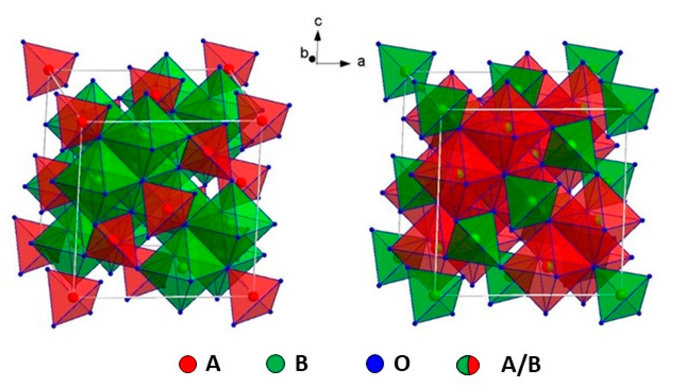 Applsci 11 11713 g002 Applsci 11 11713 g002
