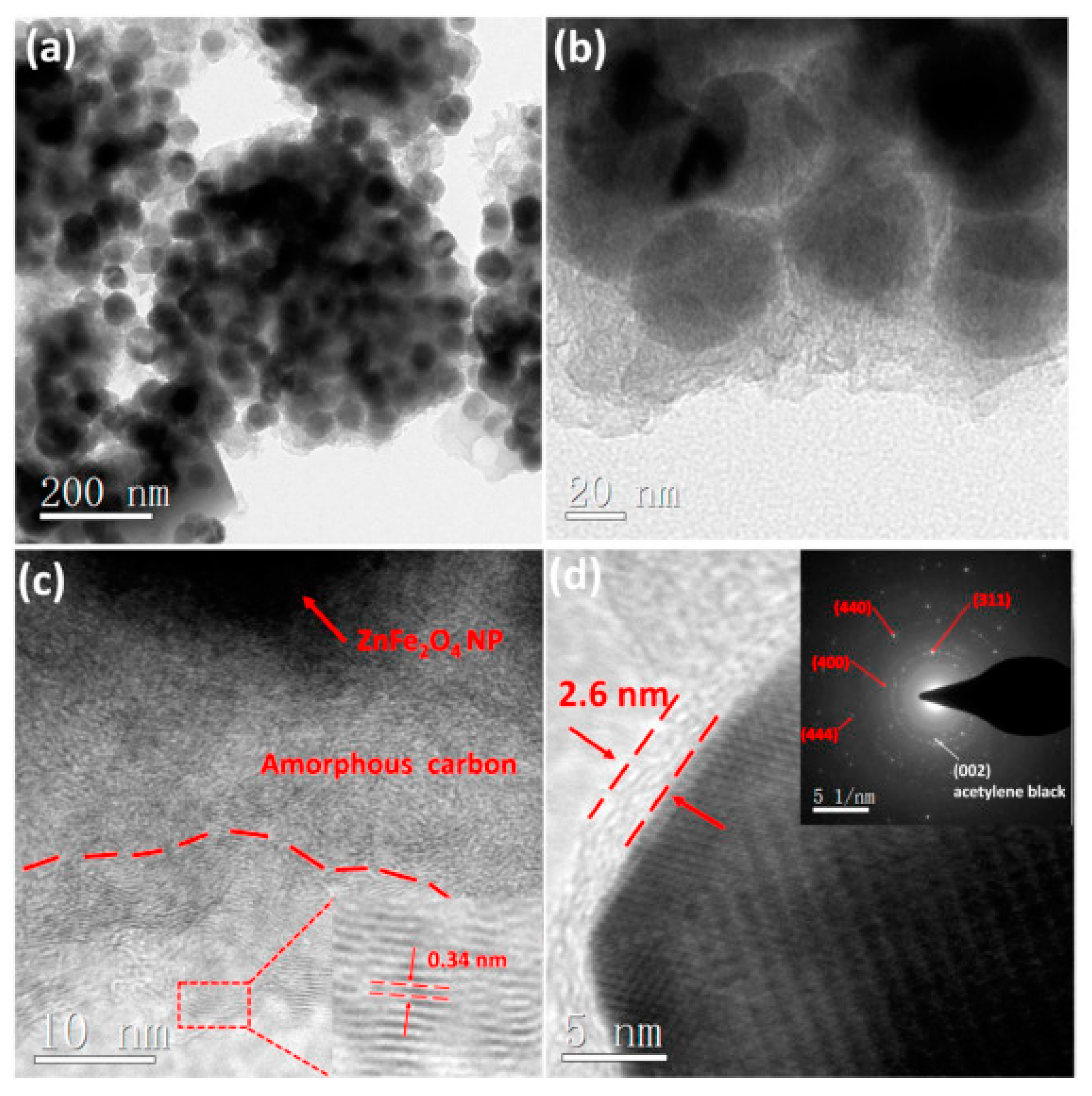 Applsci 11 11713 g004 Applsci 11 11713 g004