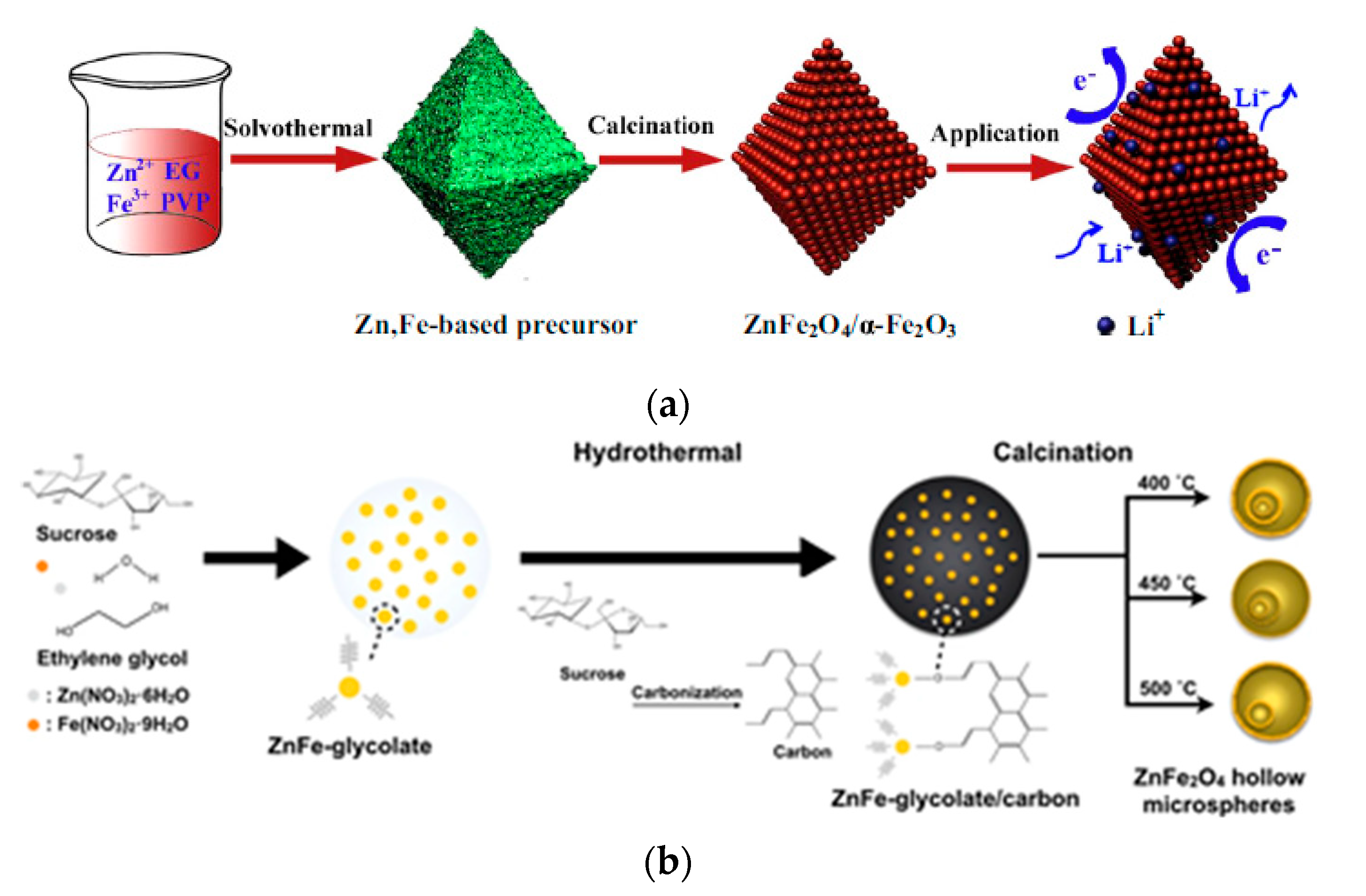 Applsci 11 11713 g005 Applsci 11 11713 g005