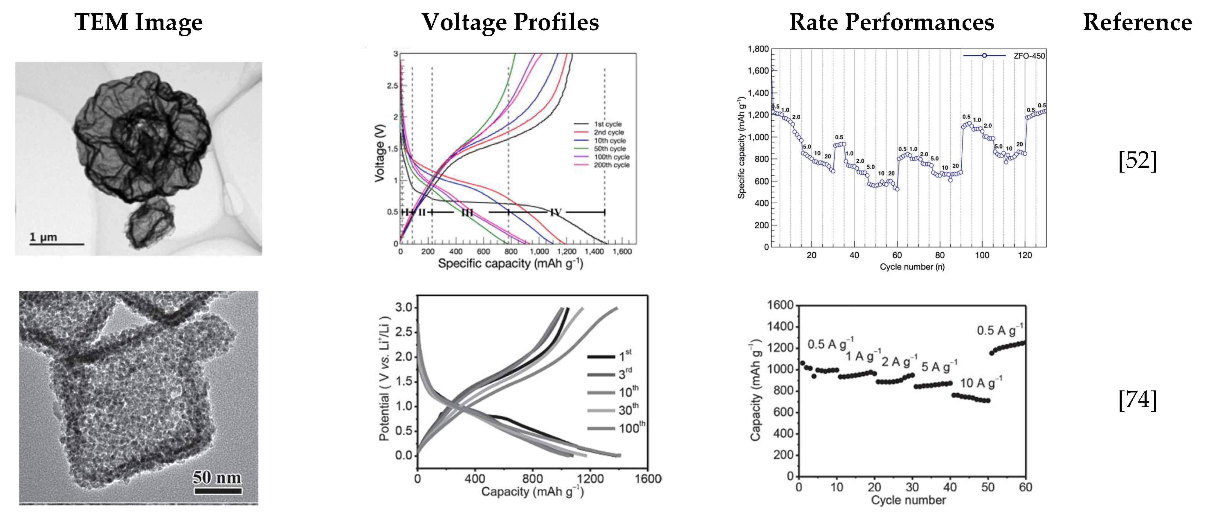 Applsci 11 11713 g006 Applsci 11 11713 g006