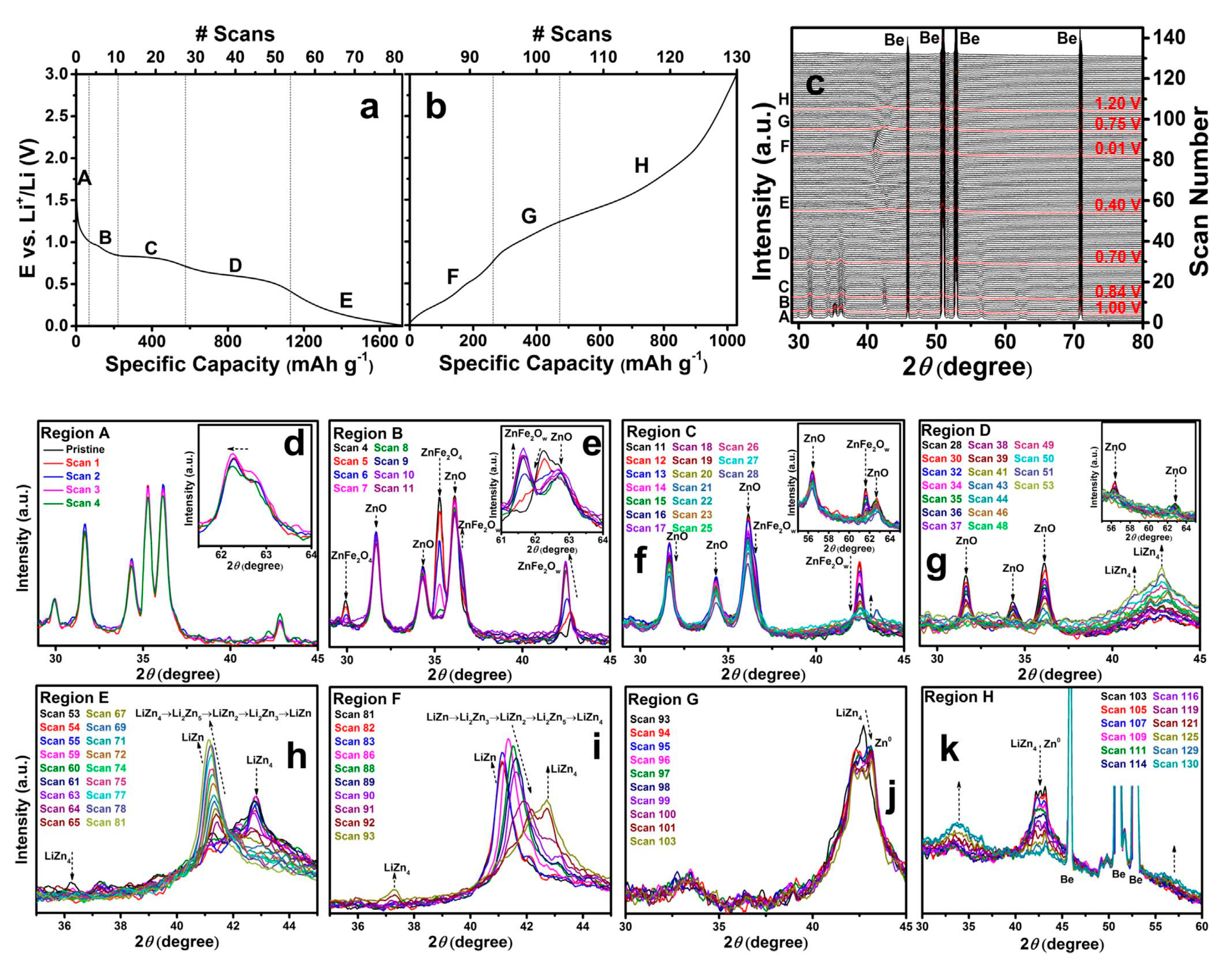 Applsci 11 11713 g009 Applsci 11 11713 g009