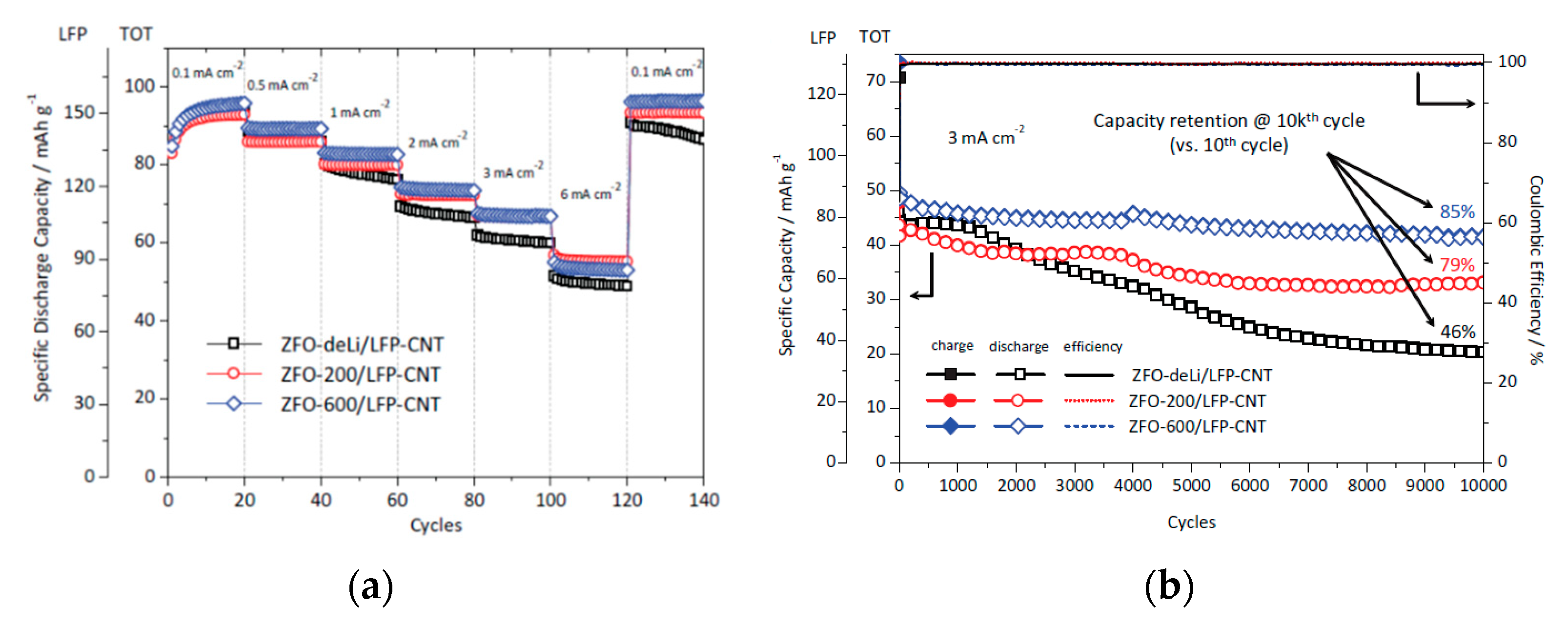 Applsci 11 11713 g010 Applsci 11 11713 g010
