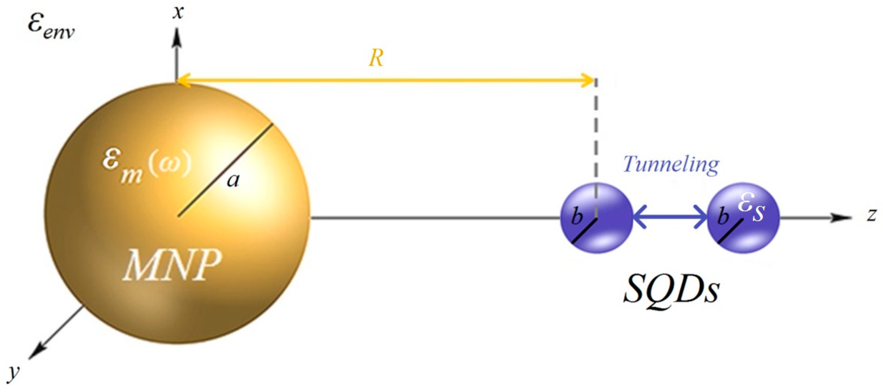 Applsci 11 11714 g001 550