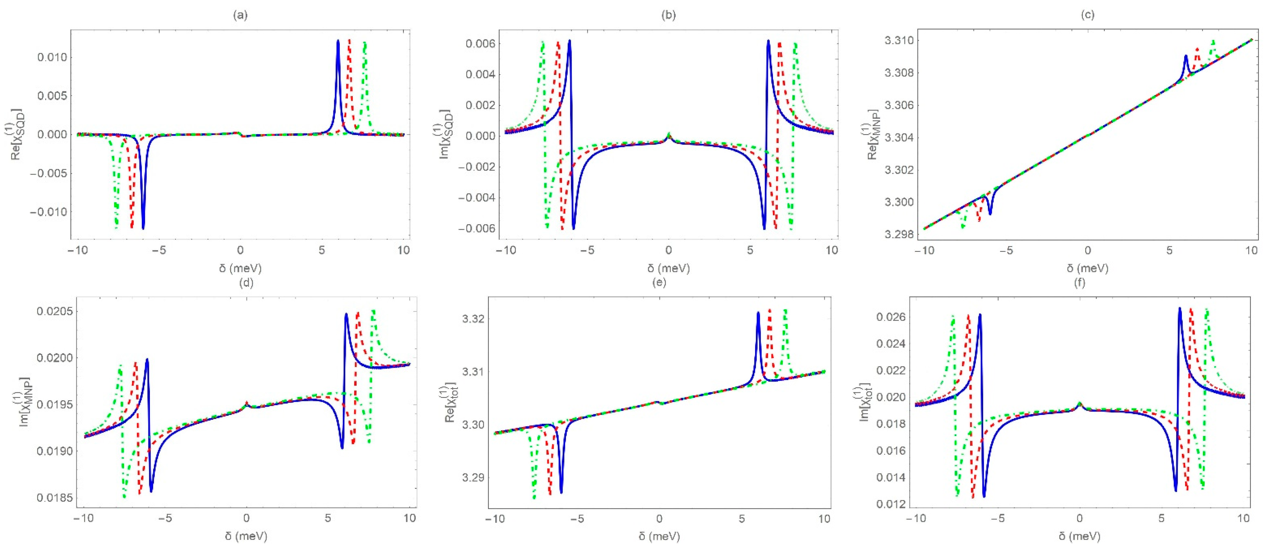 Applsci 11 11714 g004 550