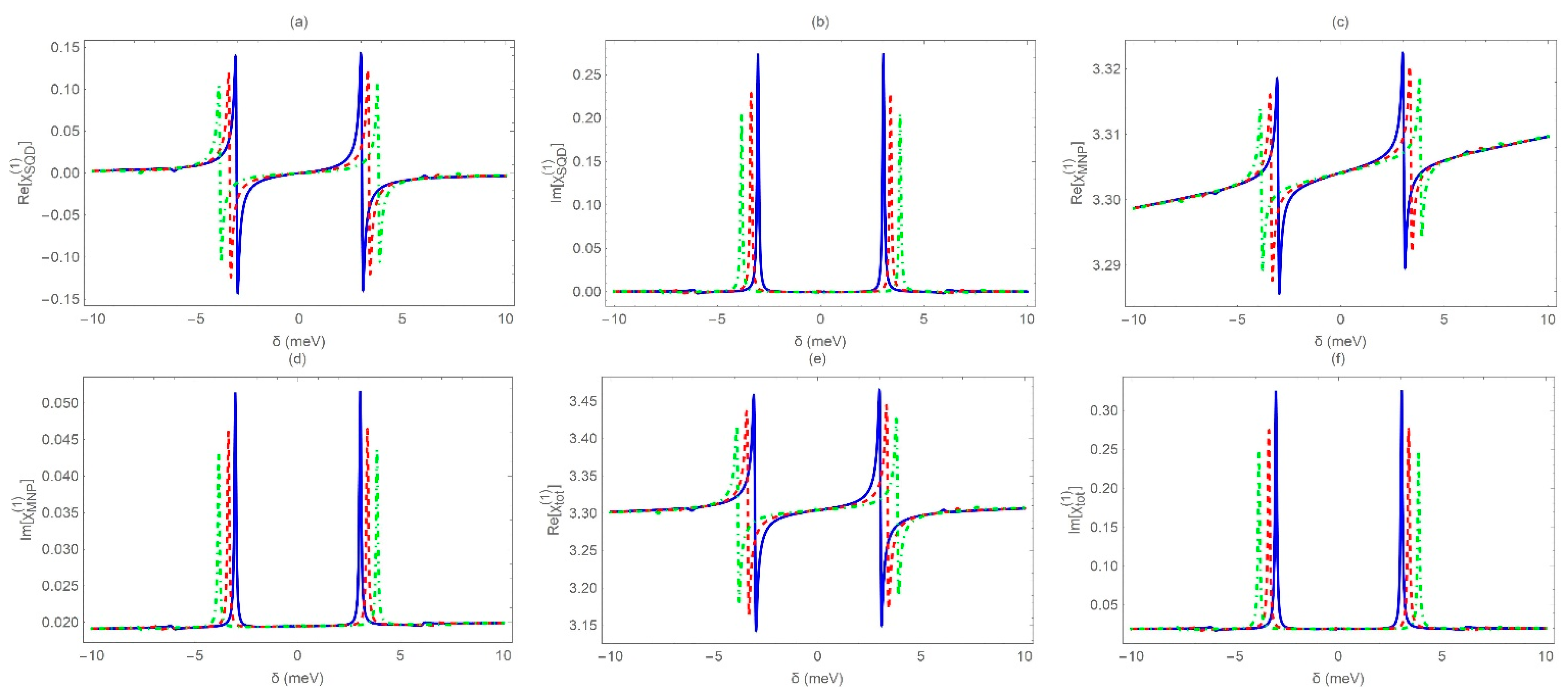 Applsci 11 11714 g005 550