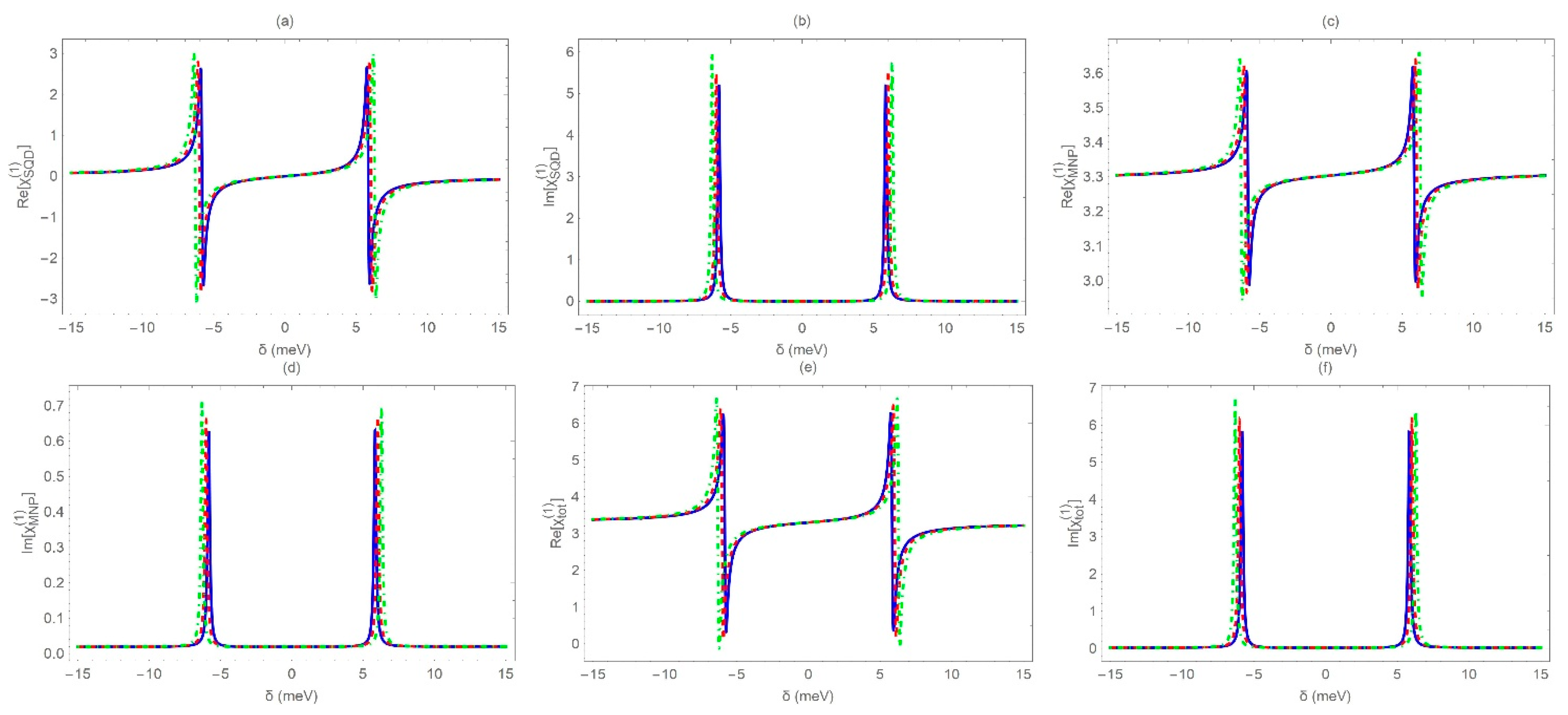 Applsci 11 11714 g006 550