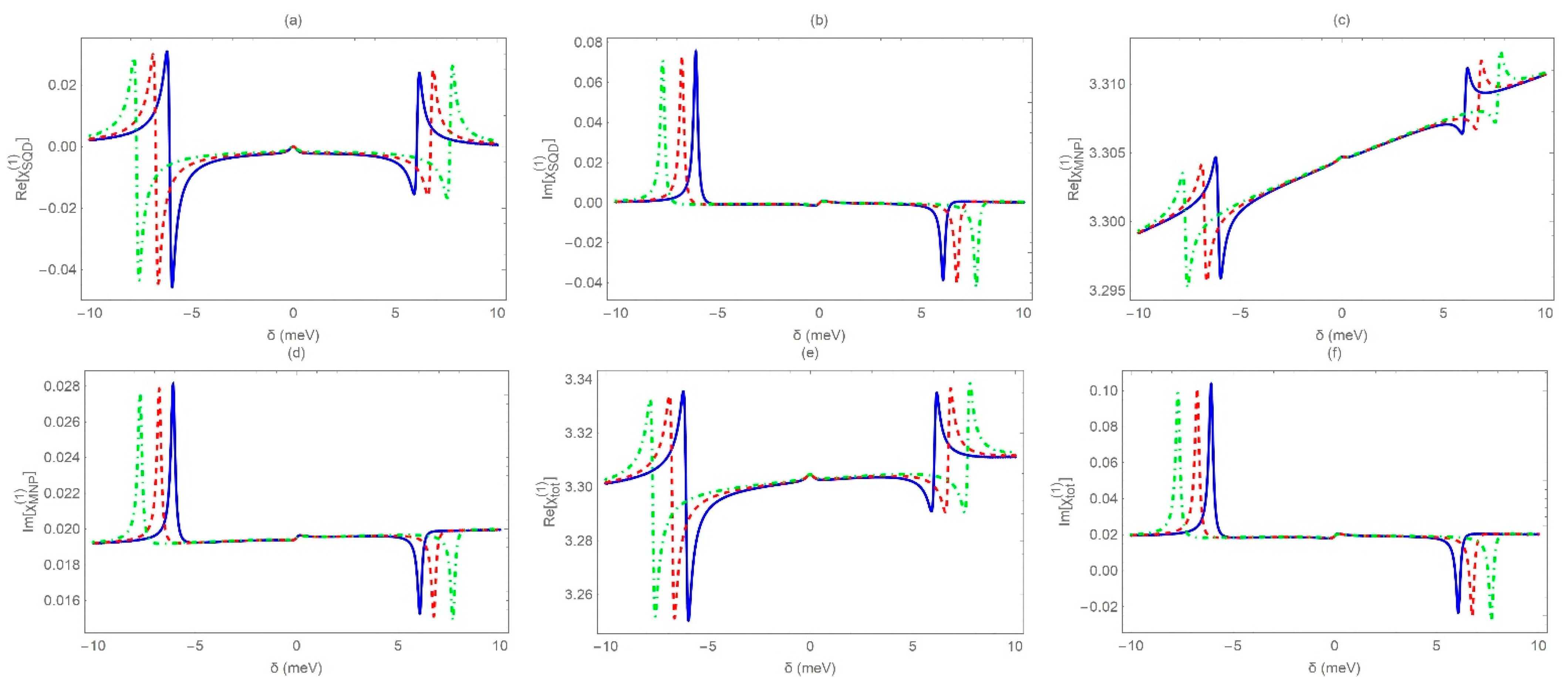 Applsci 11 11714 g007 550