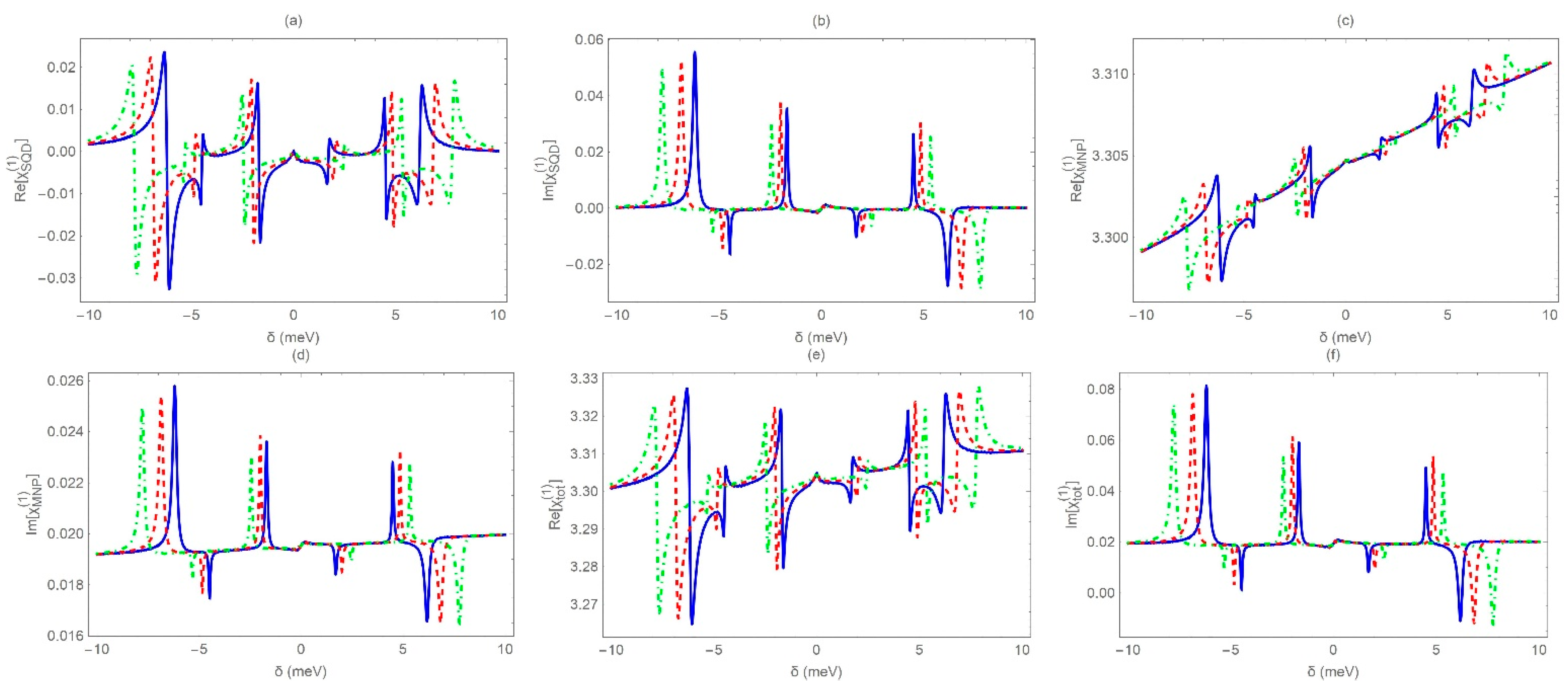 Applsci 11 11714 g008 550