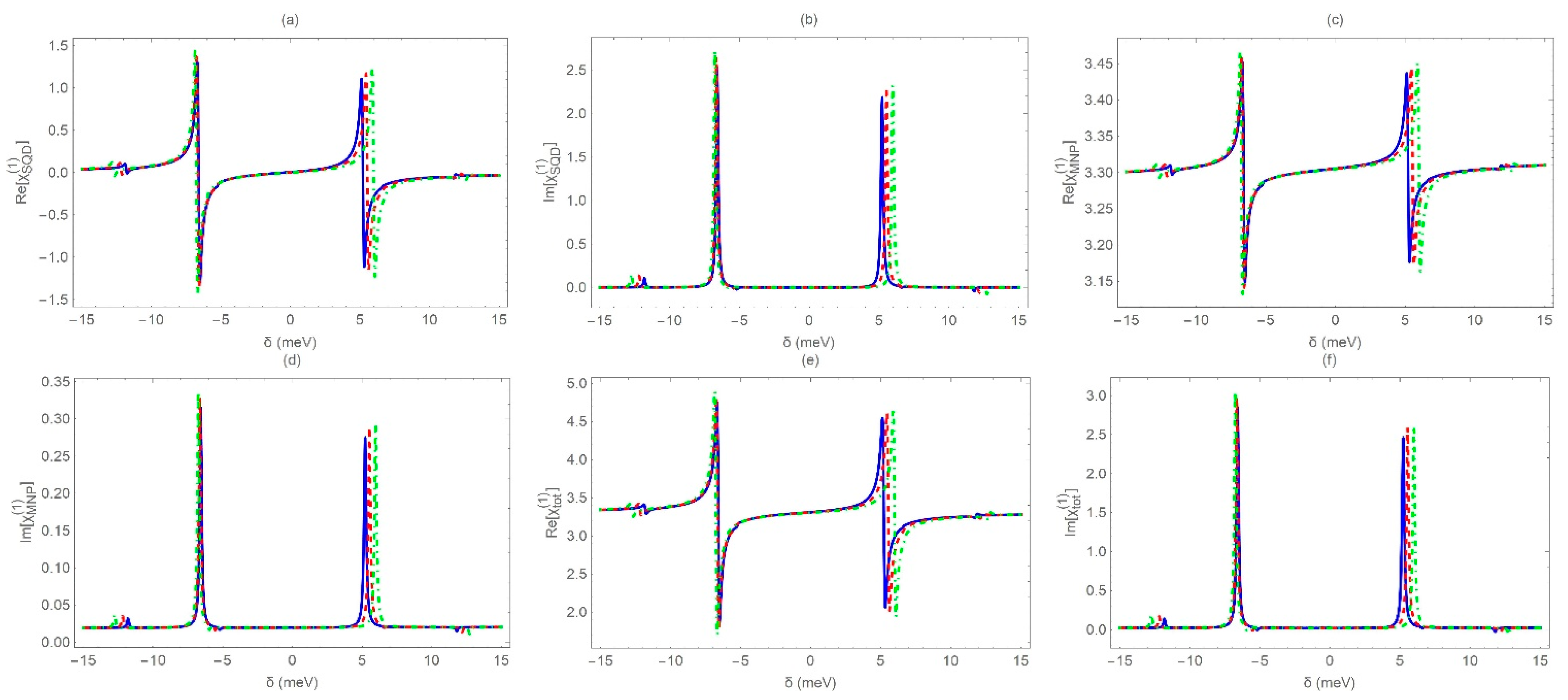 Applsci 11 11714 g009 550