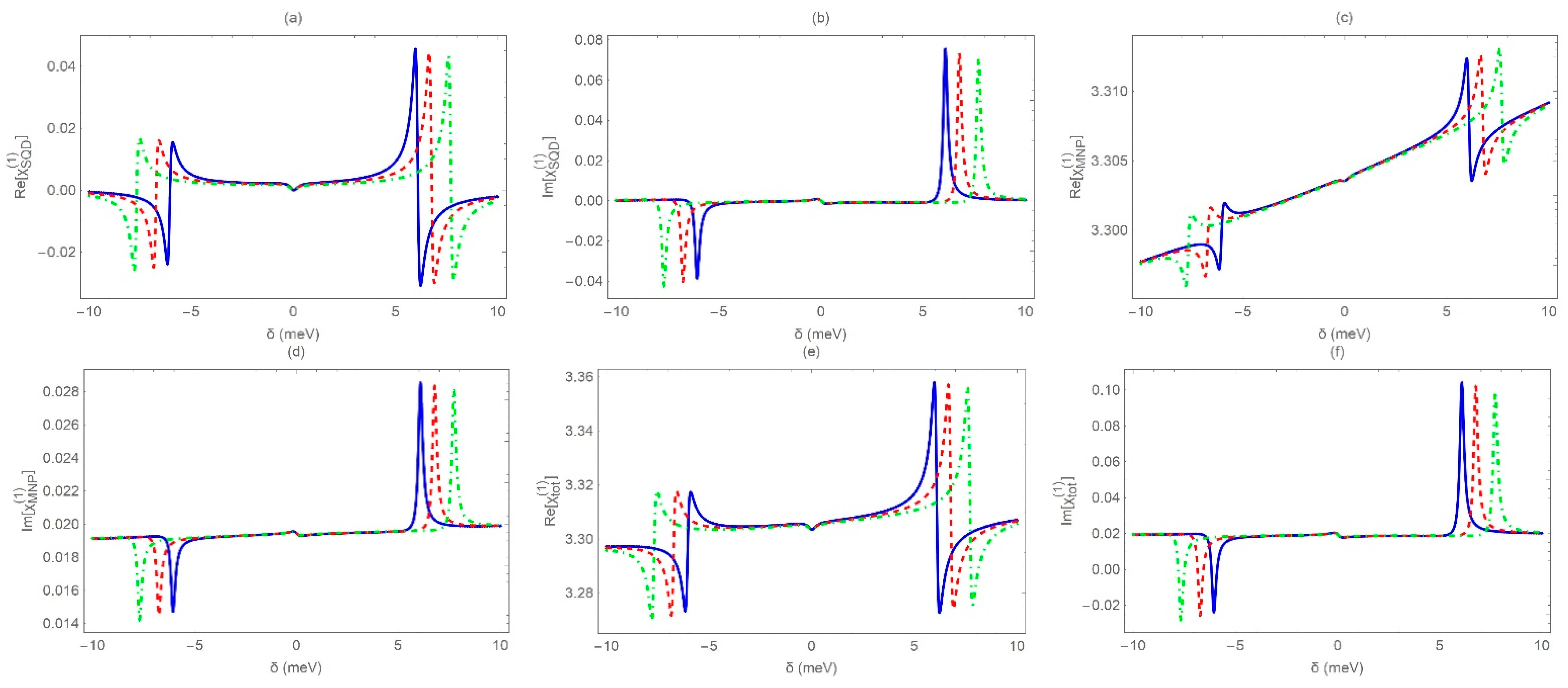 Applsci 11 11714 g010 550