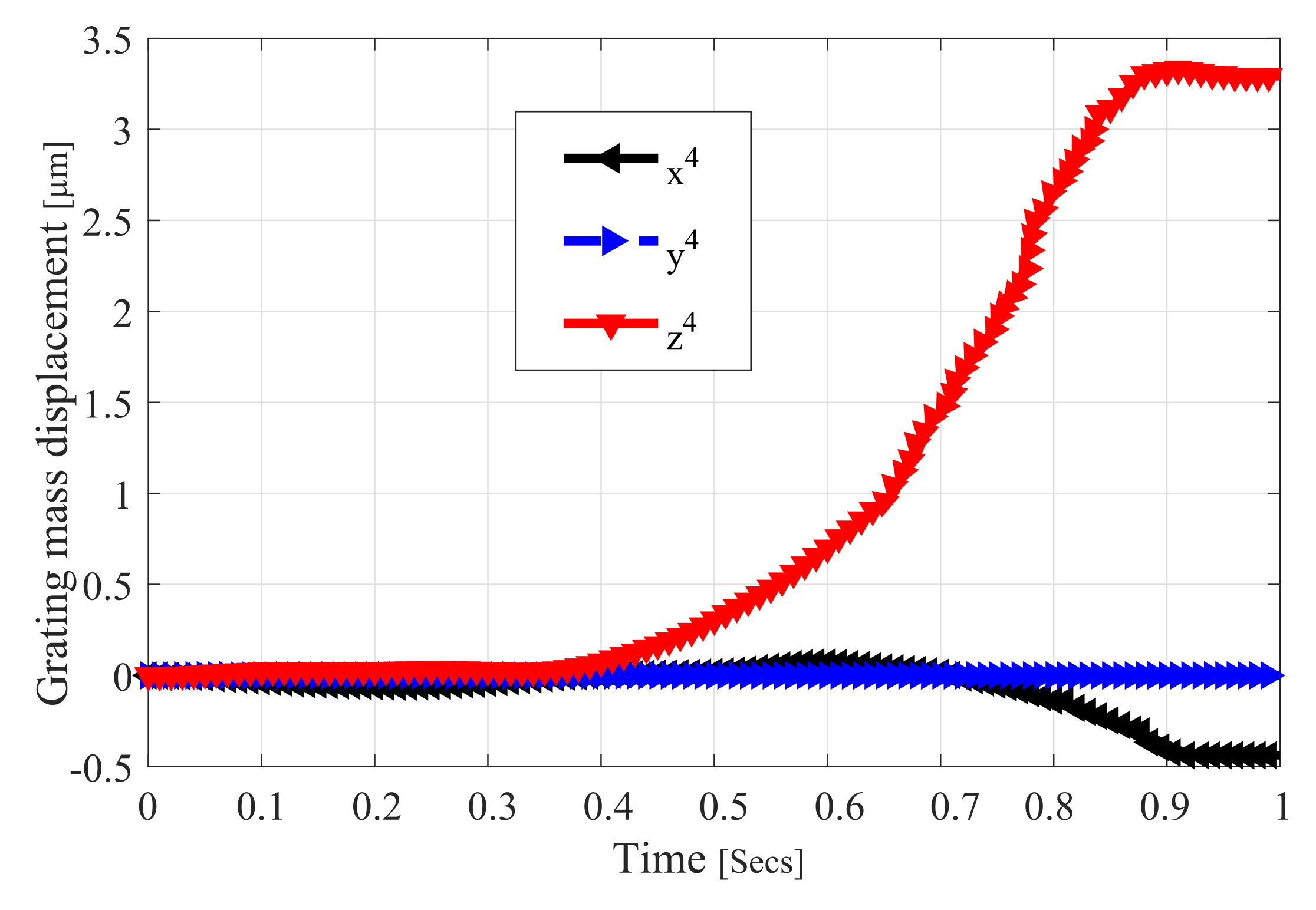 Applsci 11 11716 g008
