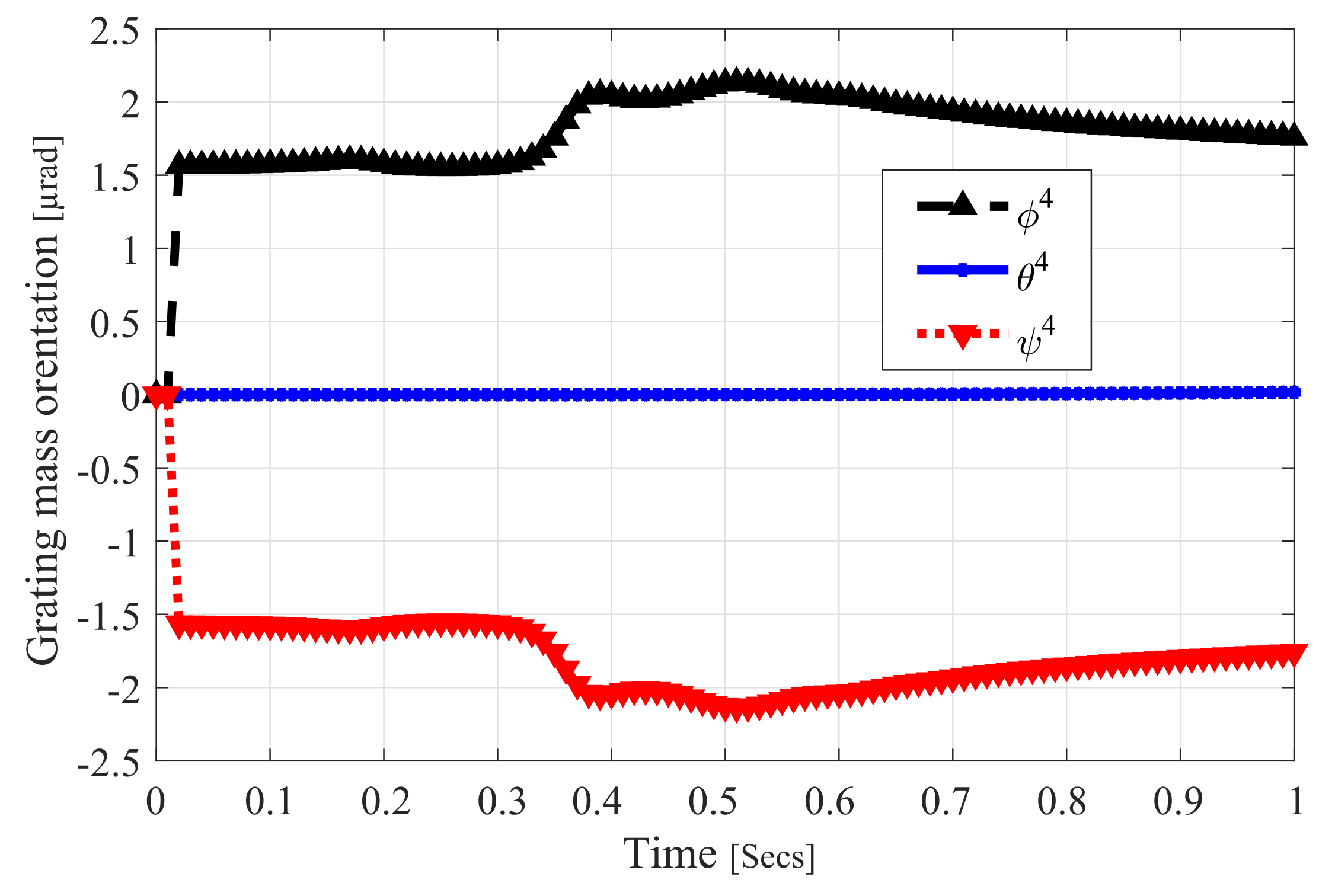 Applsci 11 11716 g009