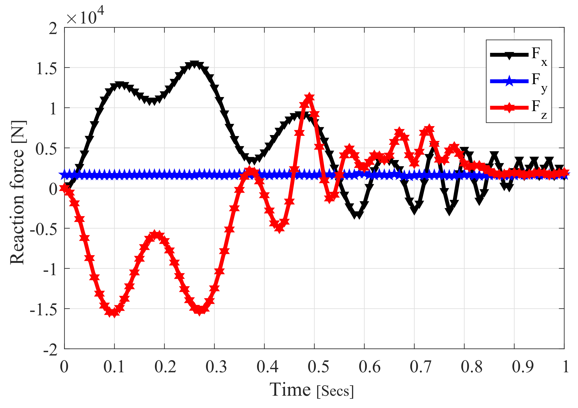Applsci 11 11716 g010