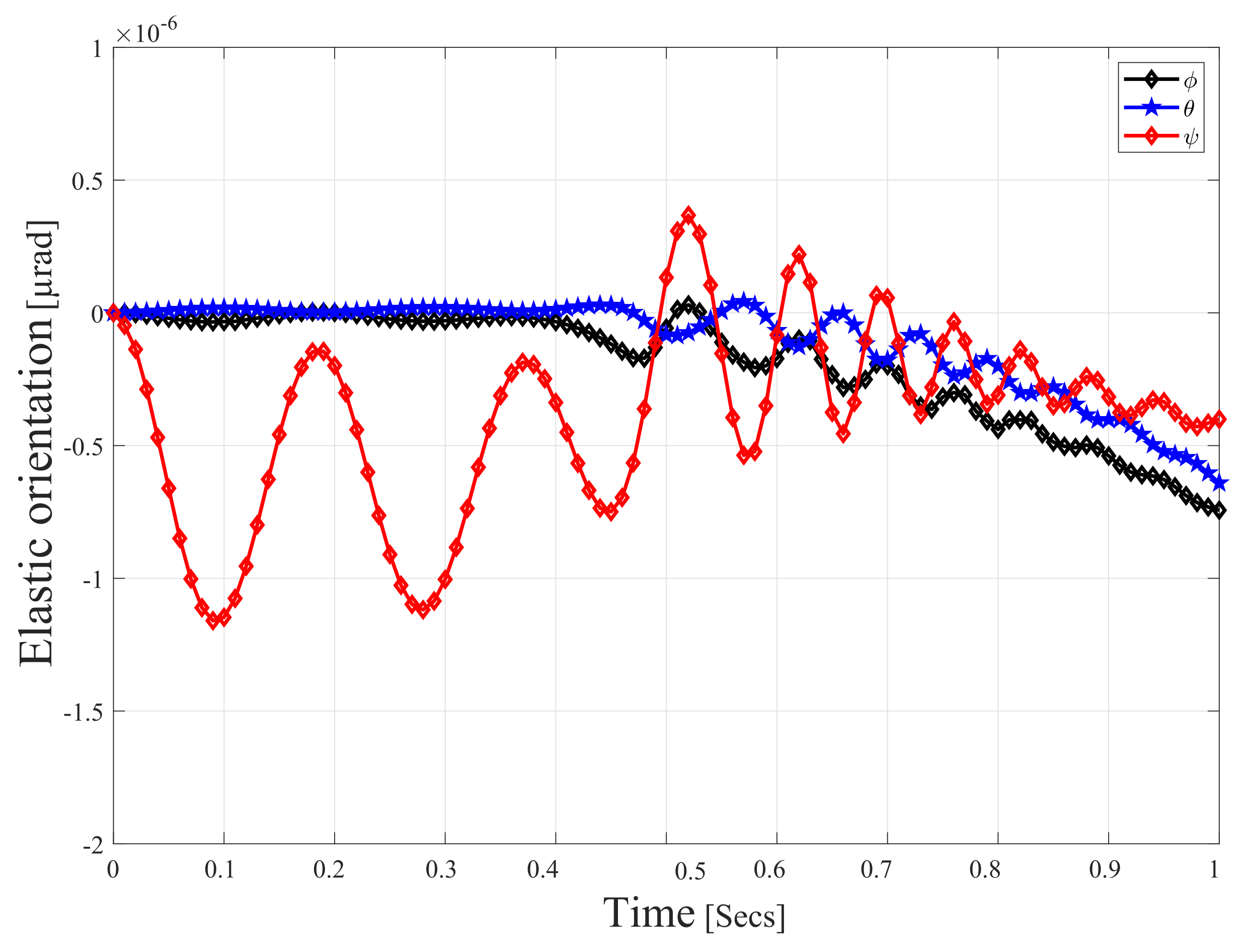 Applsci 11 11716 g013