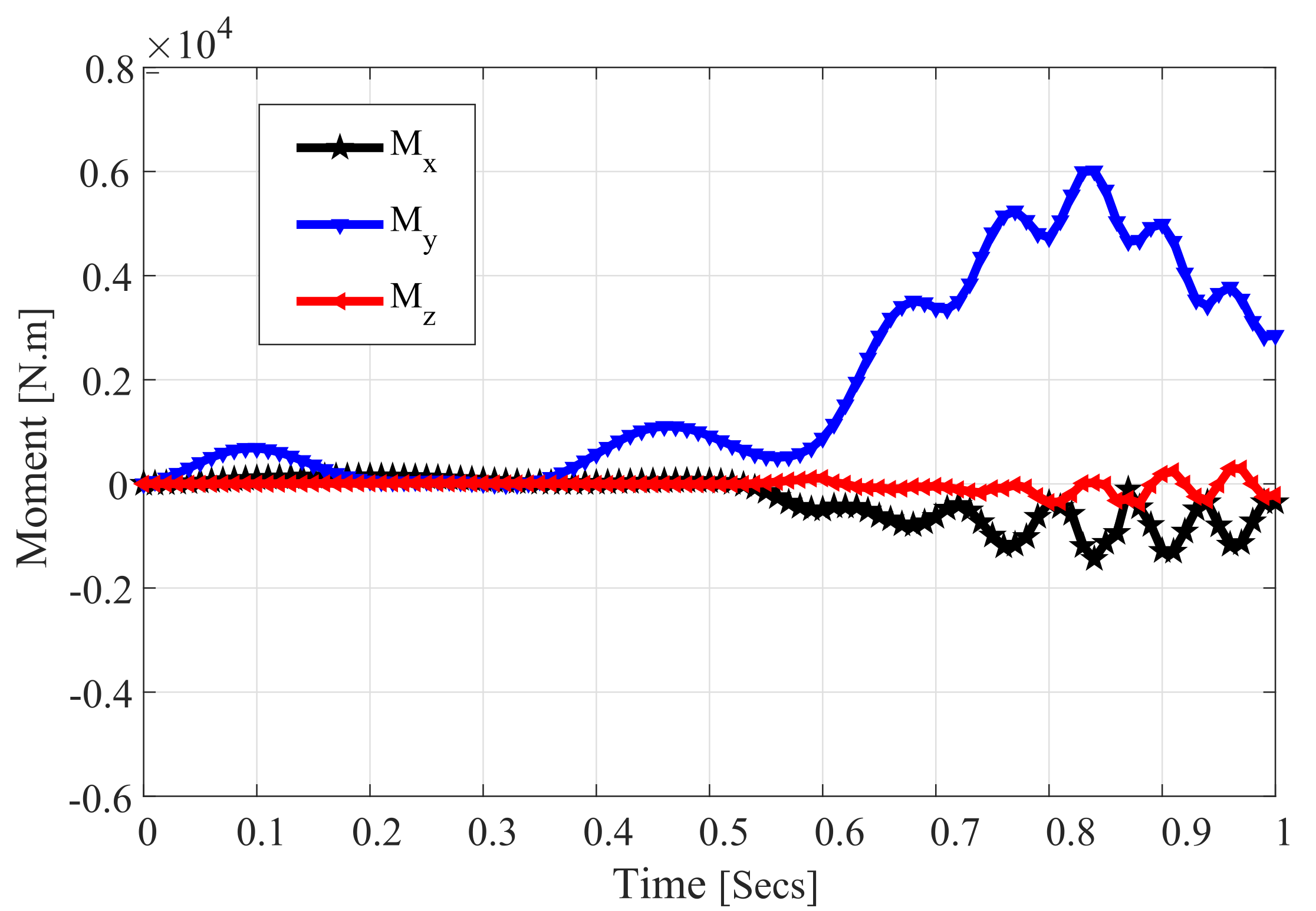Applsci 11 11716 g015