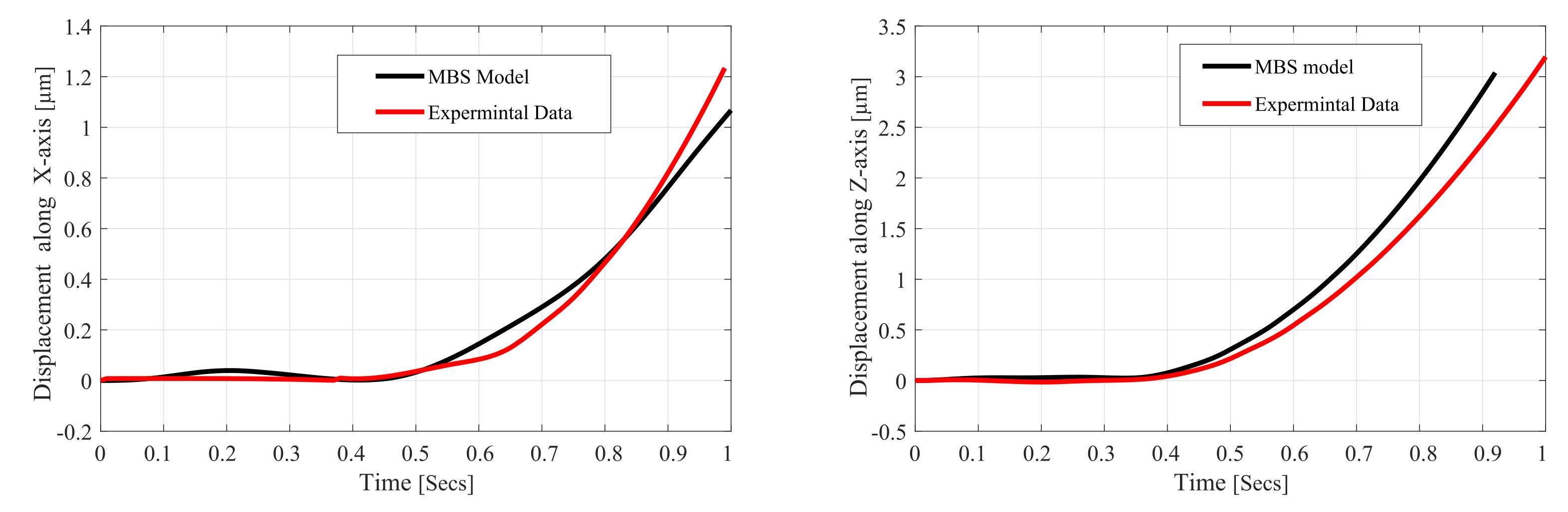 Applsci 11 11716 g019