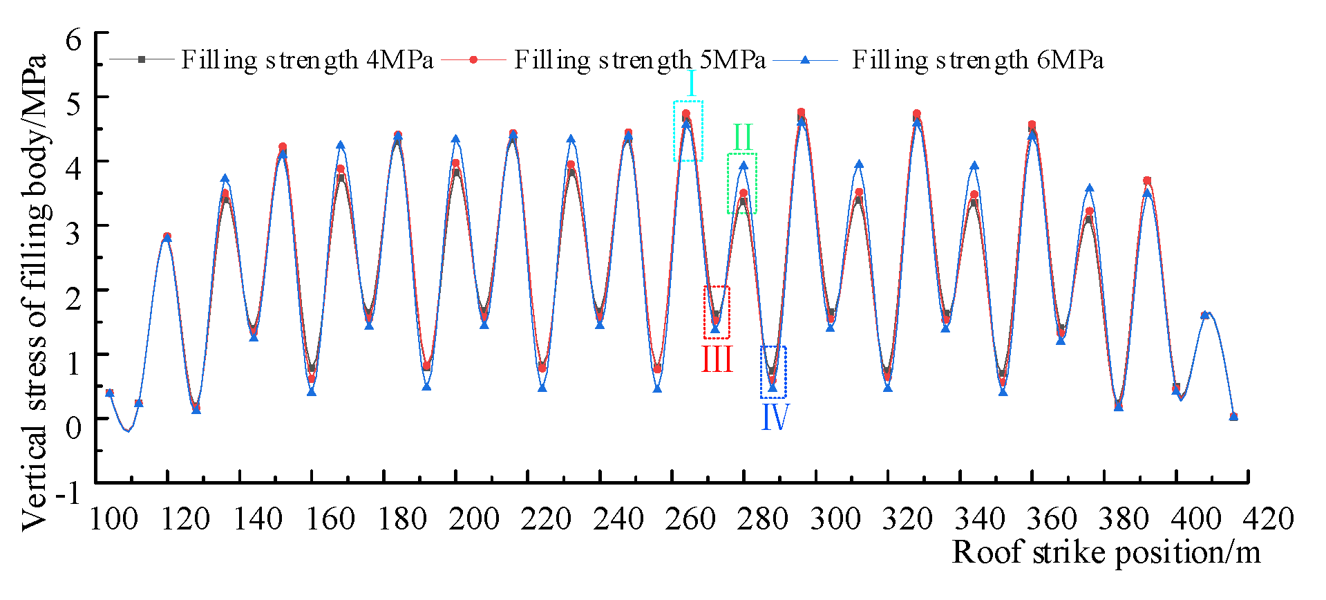 Applsci 11 11717 g009 550