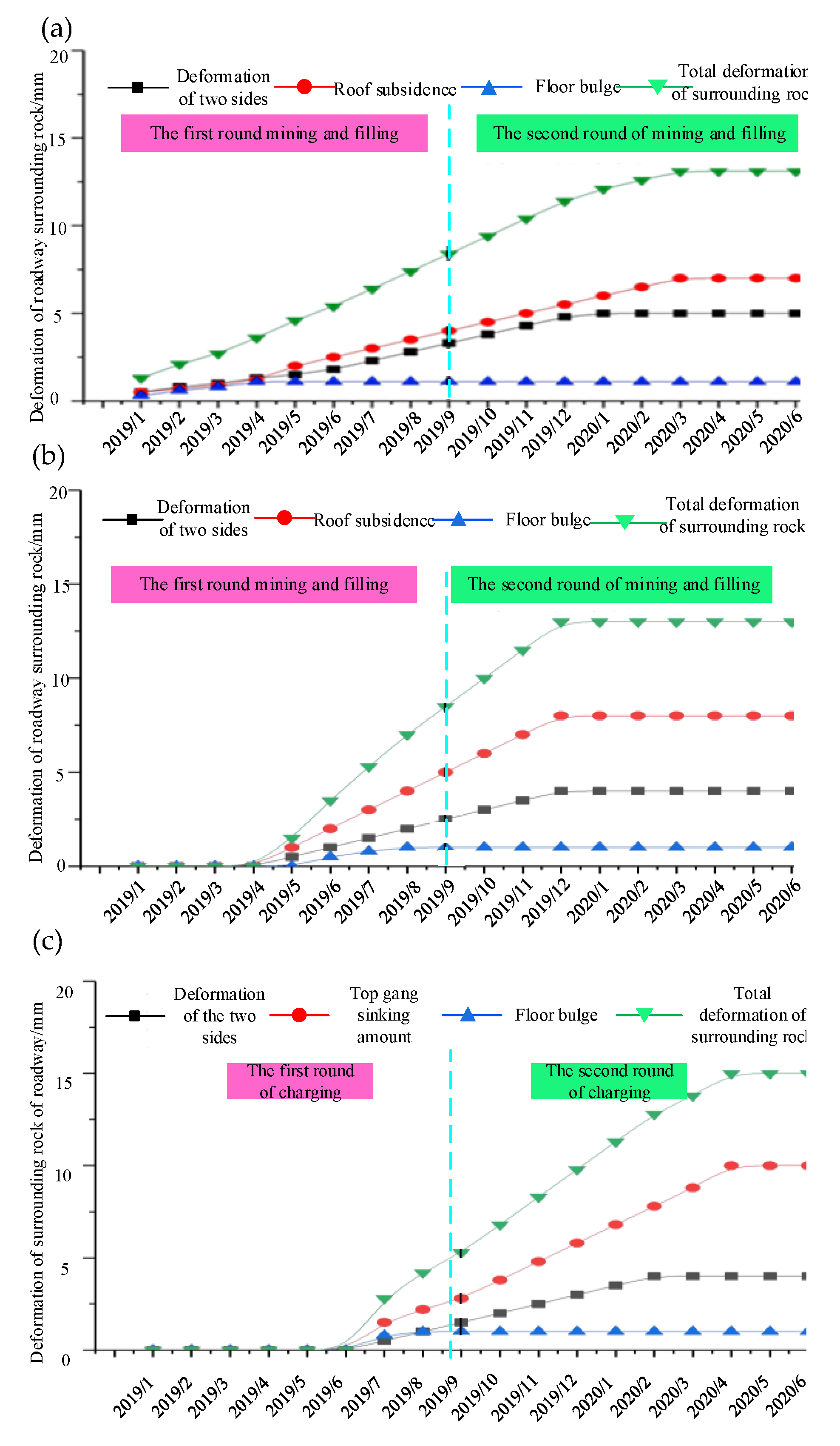 Applsci 11 11717 g011 550