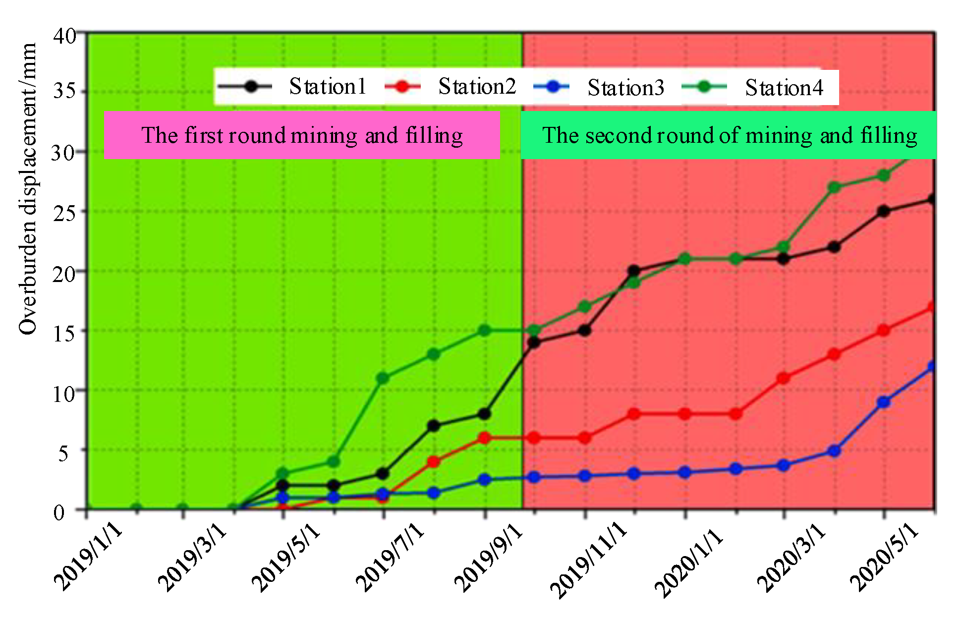 Applsci 11 11717 g012 550
