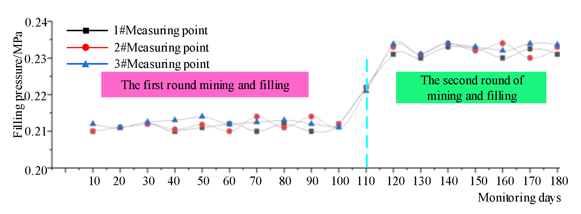 Applsci 11 11717 g013 550