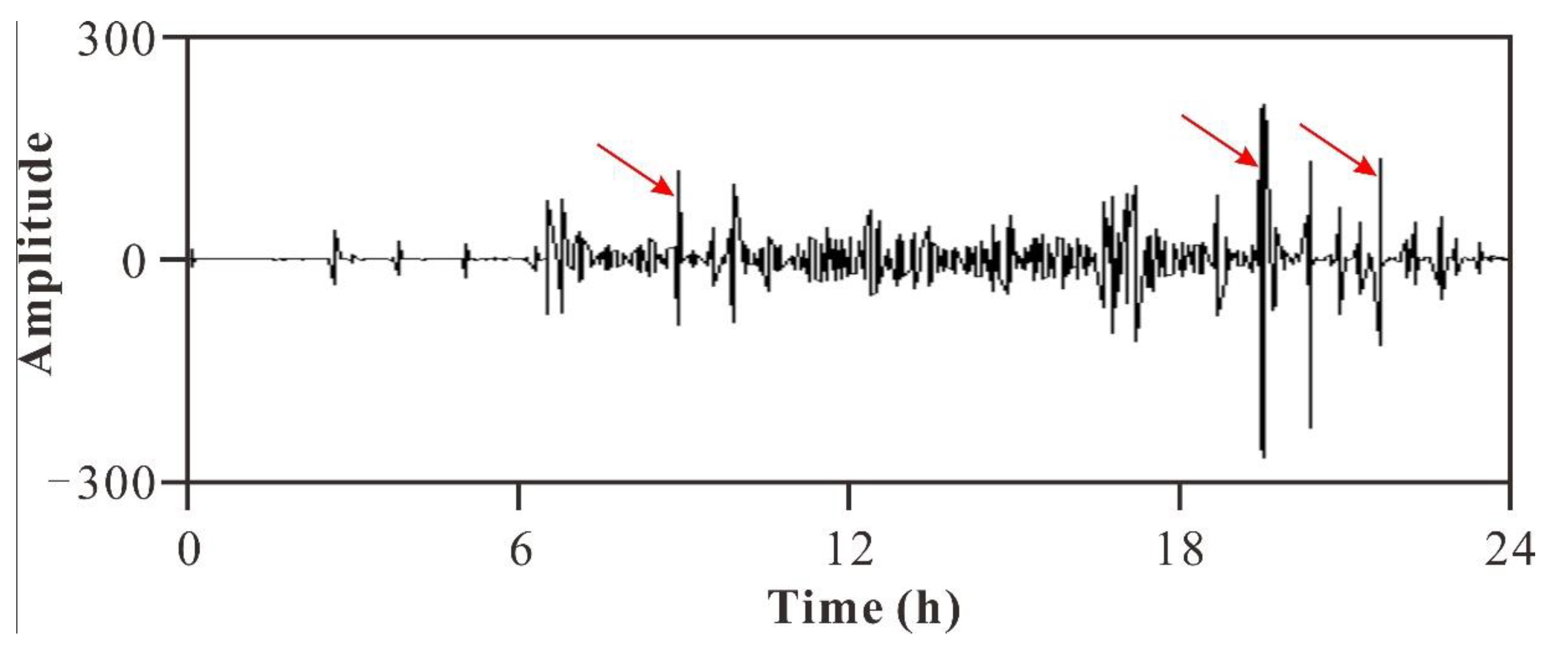 Applsci 11 11718 g002