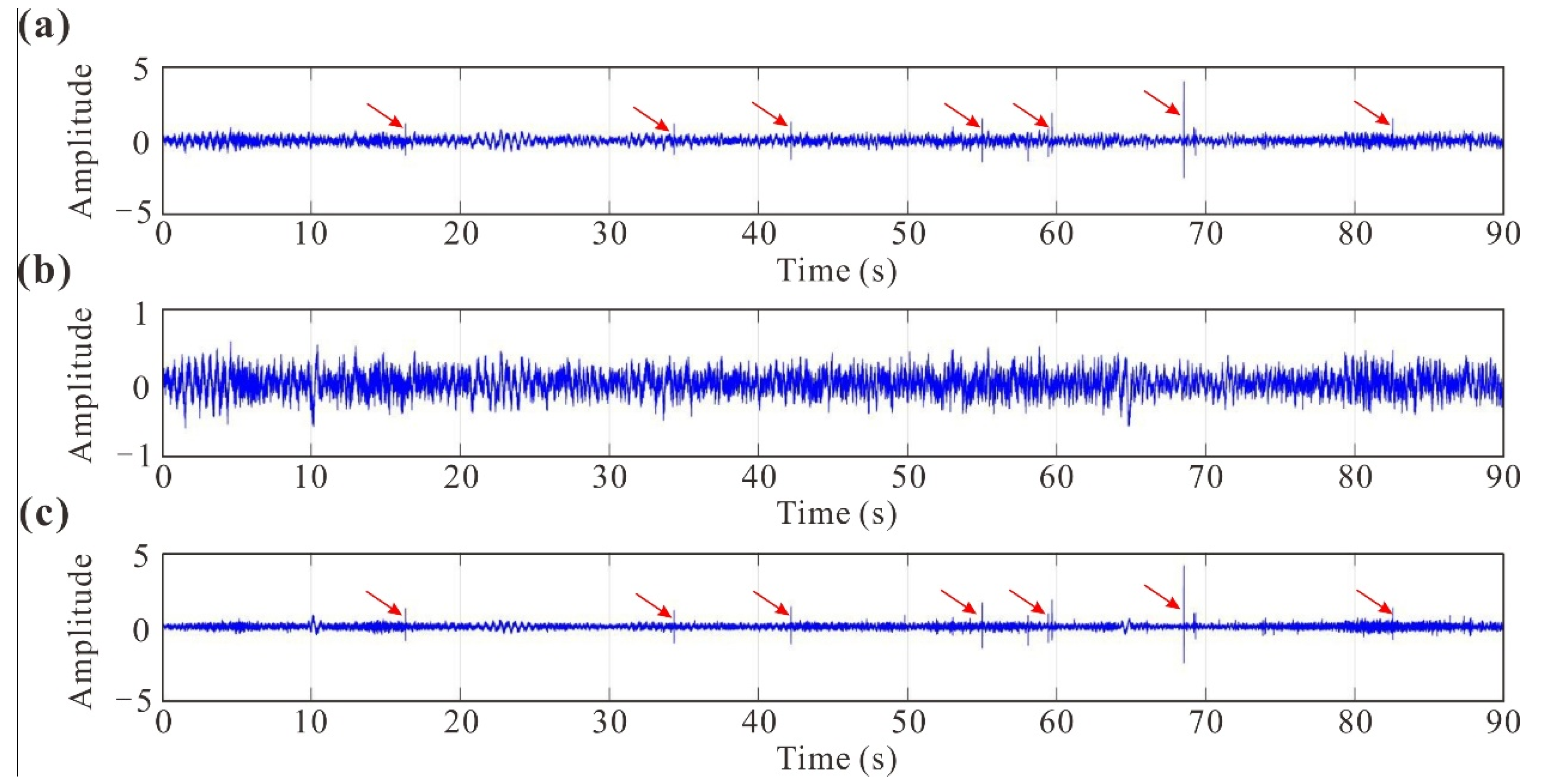 Applsci 11 11718 g003