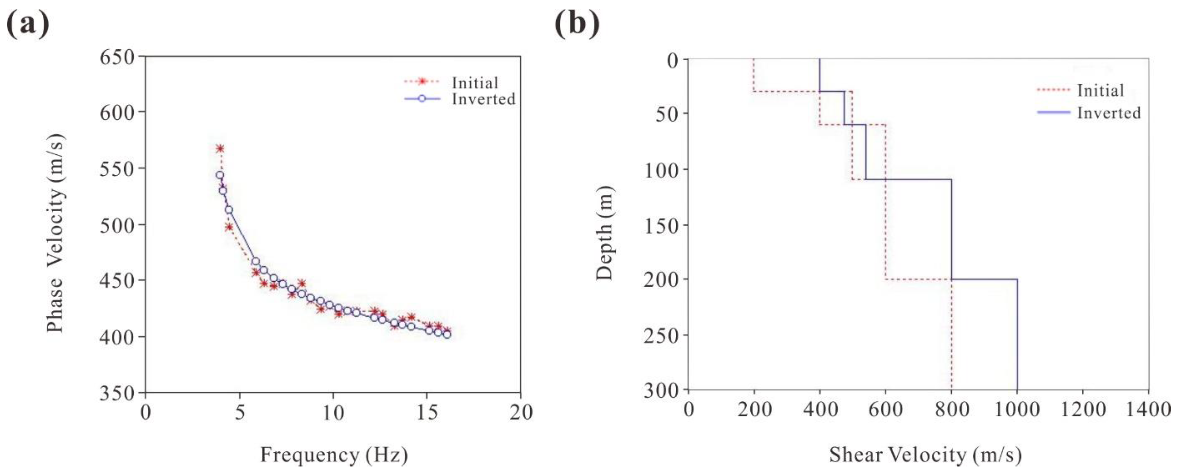 Applsci 11 11718 g009