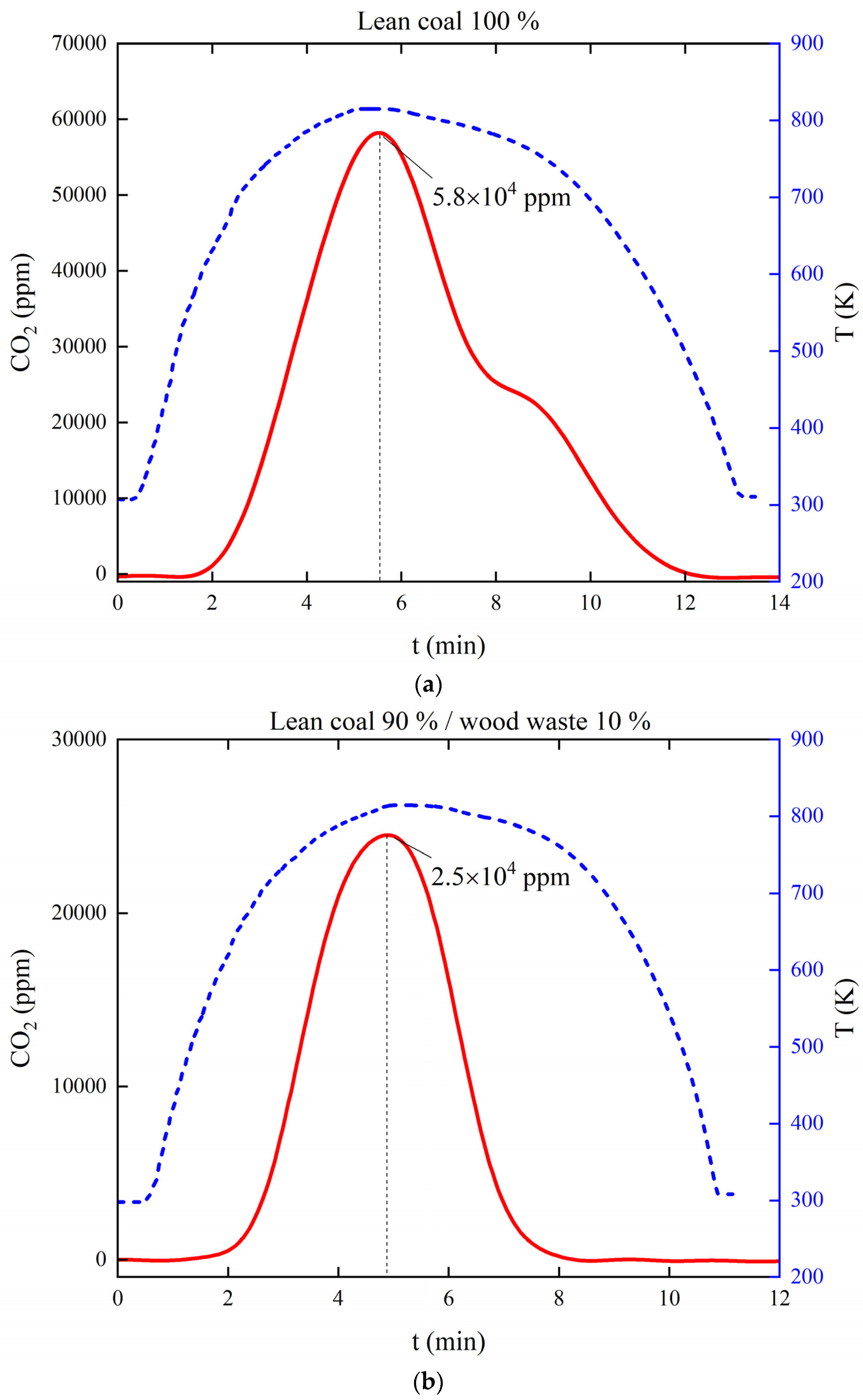 Applsci 11 11719 g008a