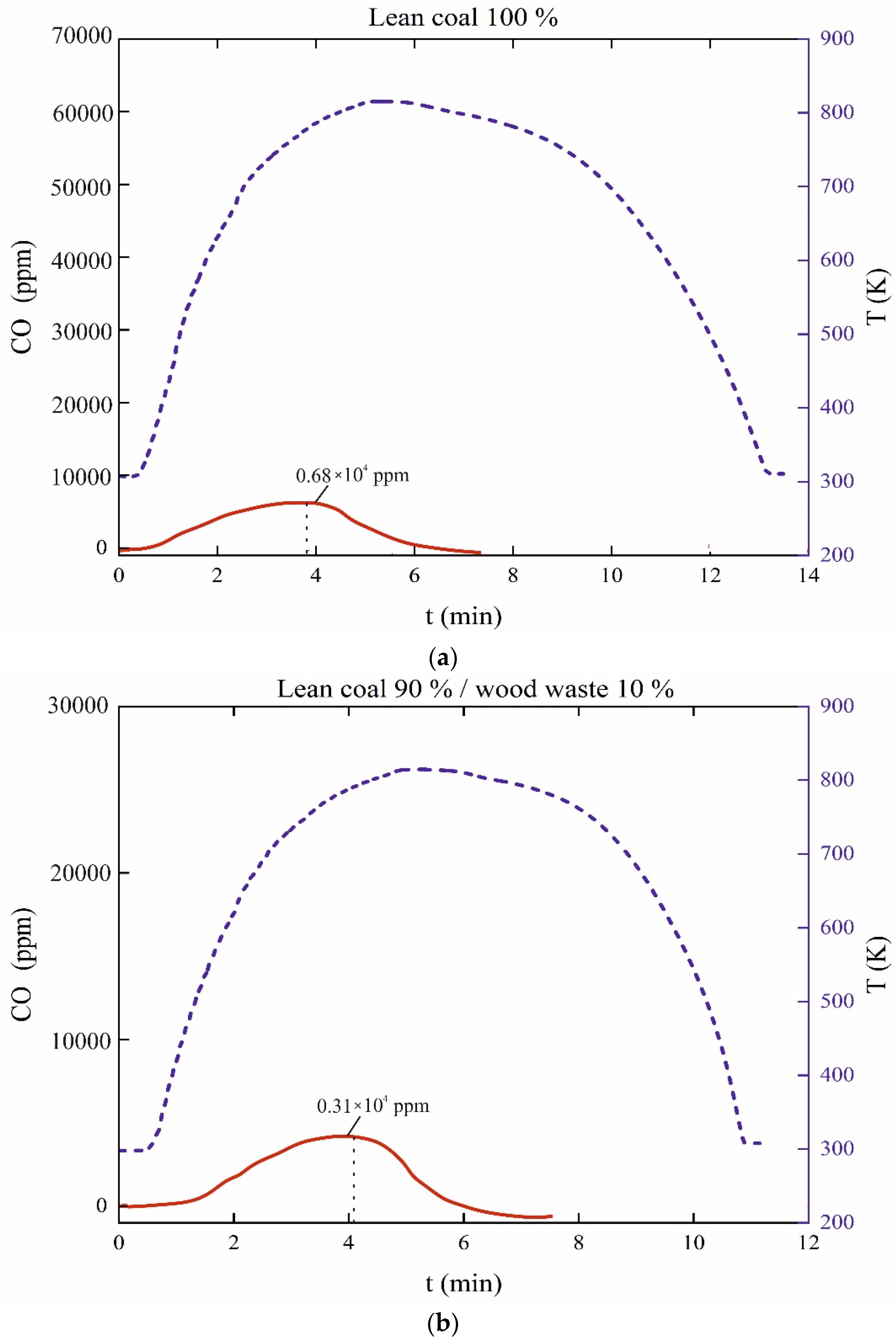 Applsci 11 11719 g009a