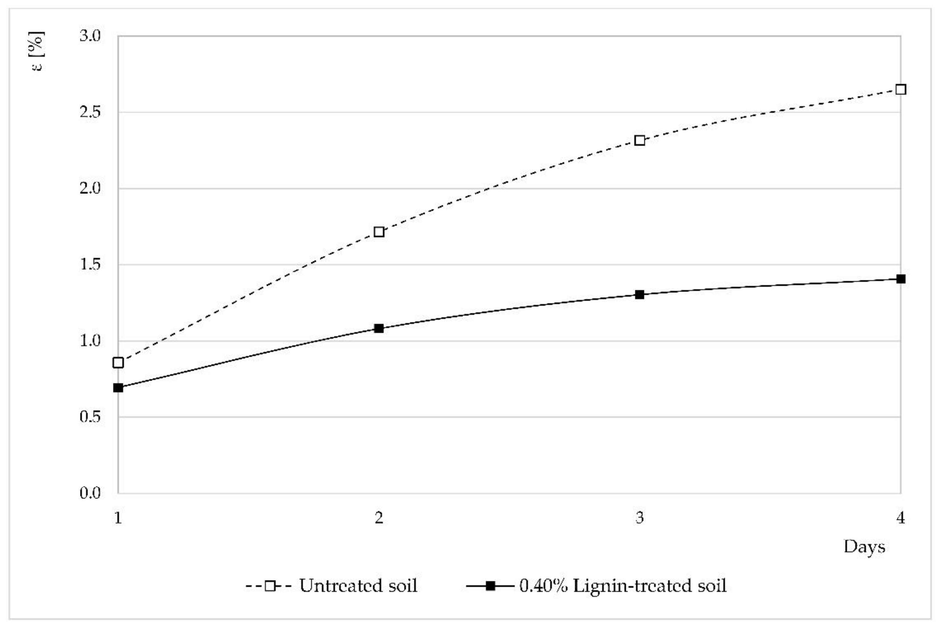 Applsci 11 11720 g007 550