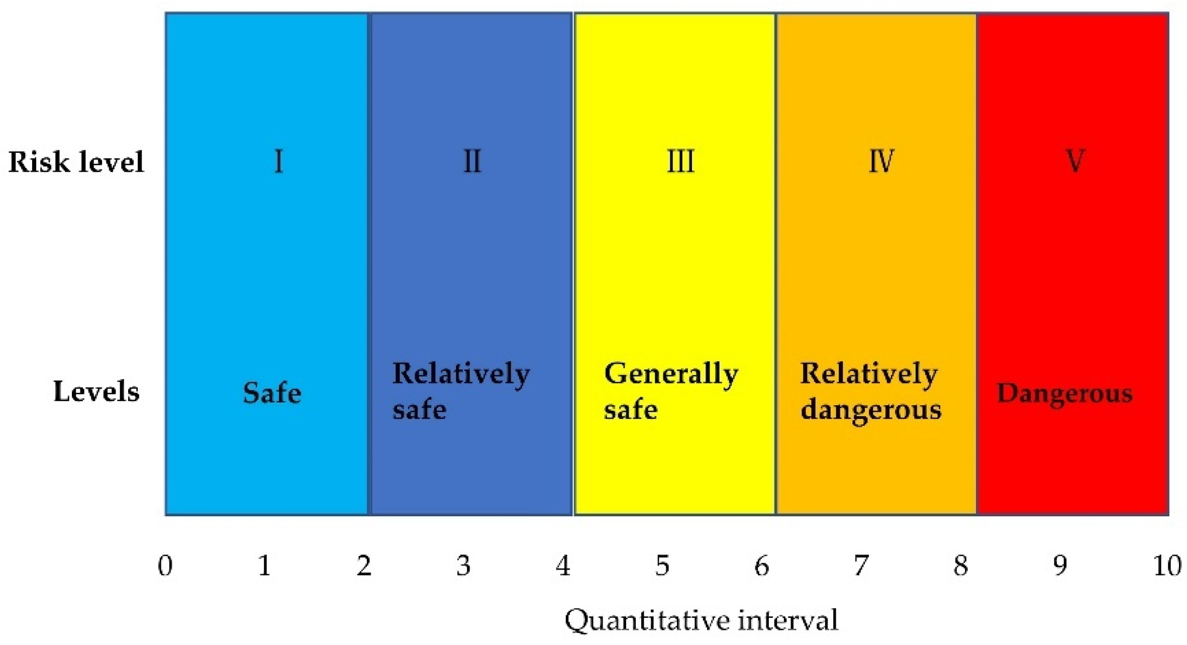 Applsci 11 11721 g003 Applsci 11 11721 g003