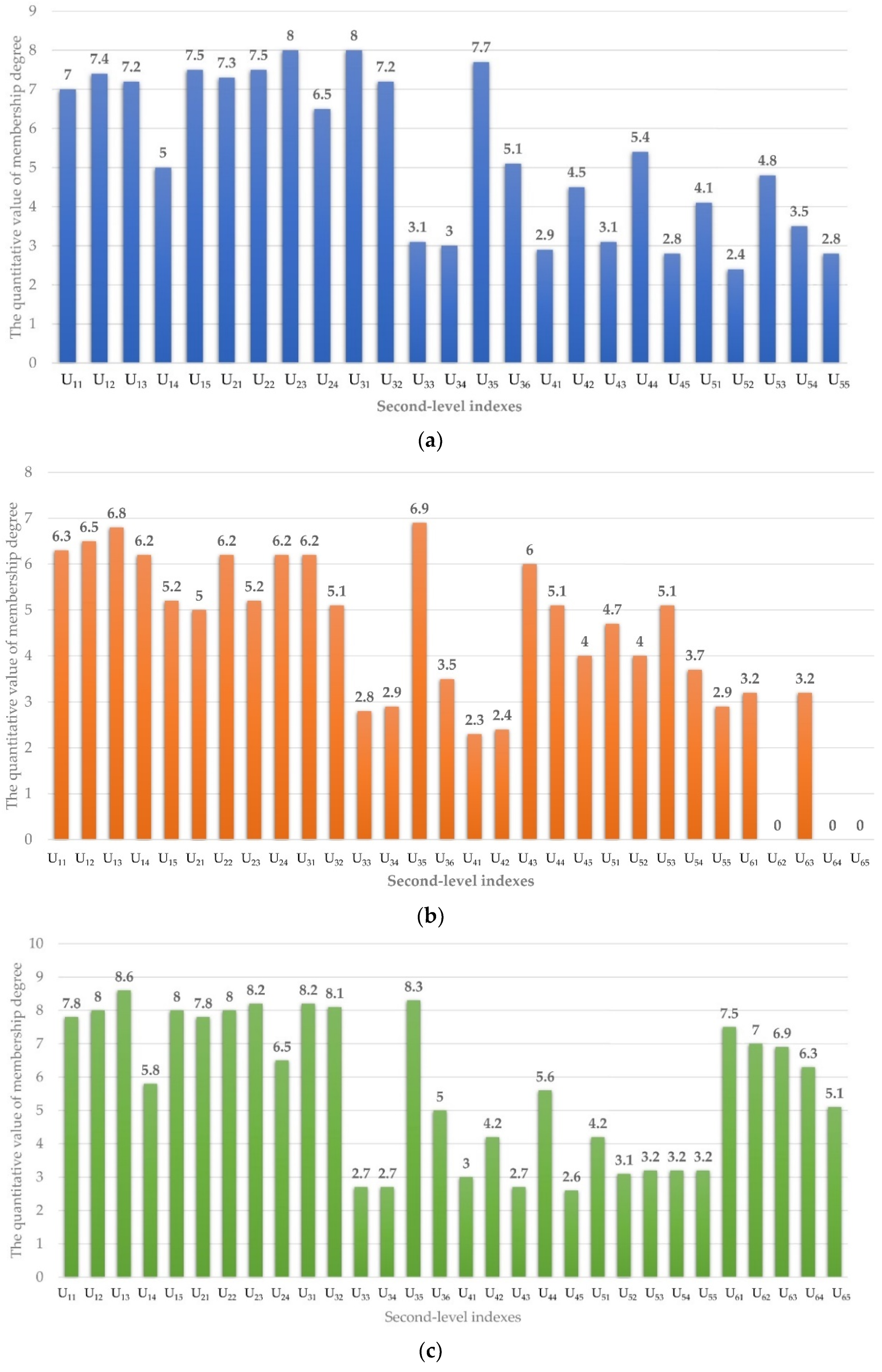 Applsci 11 11721 g004a Applsci 11 11721 g004a