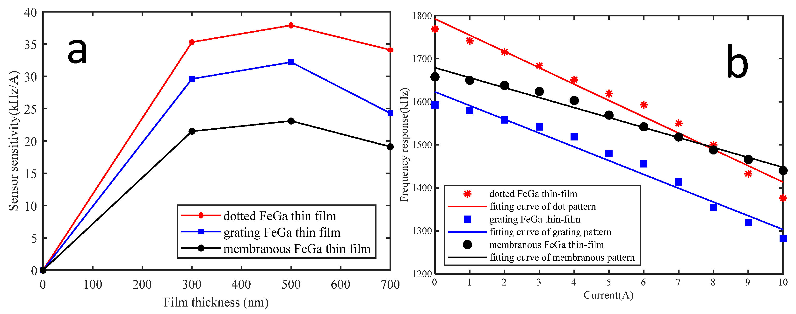 Applsci 11 11726 g007
