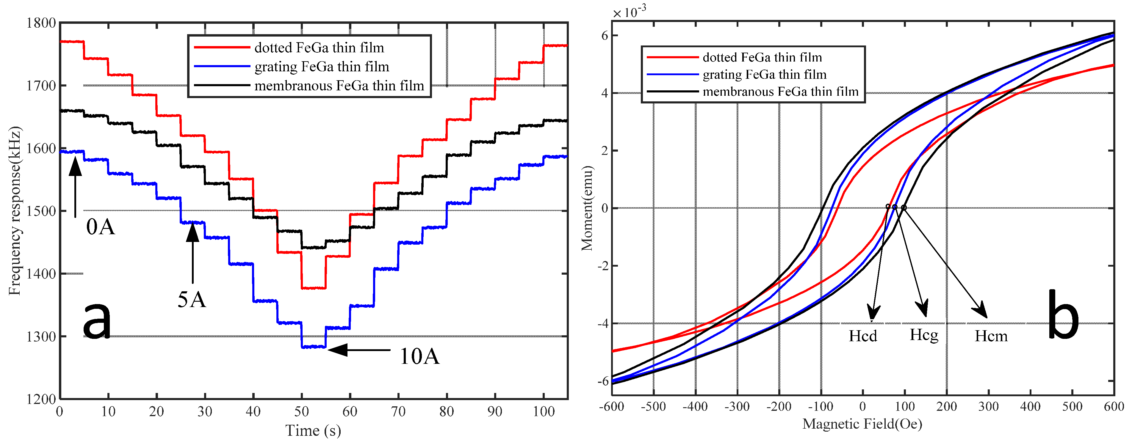 Applsci 11 11726 g009