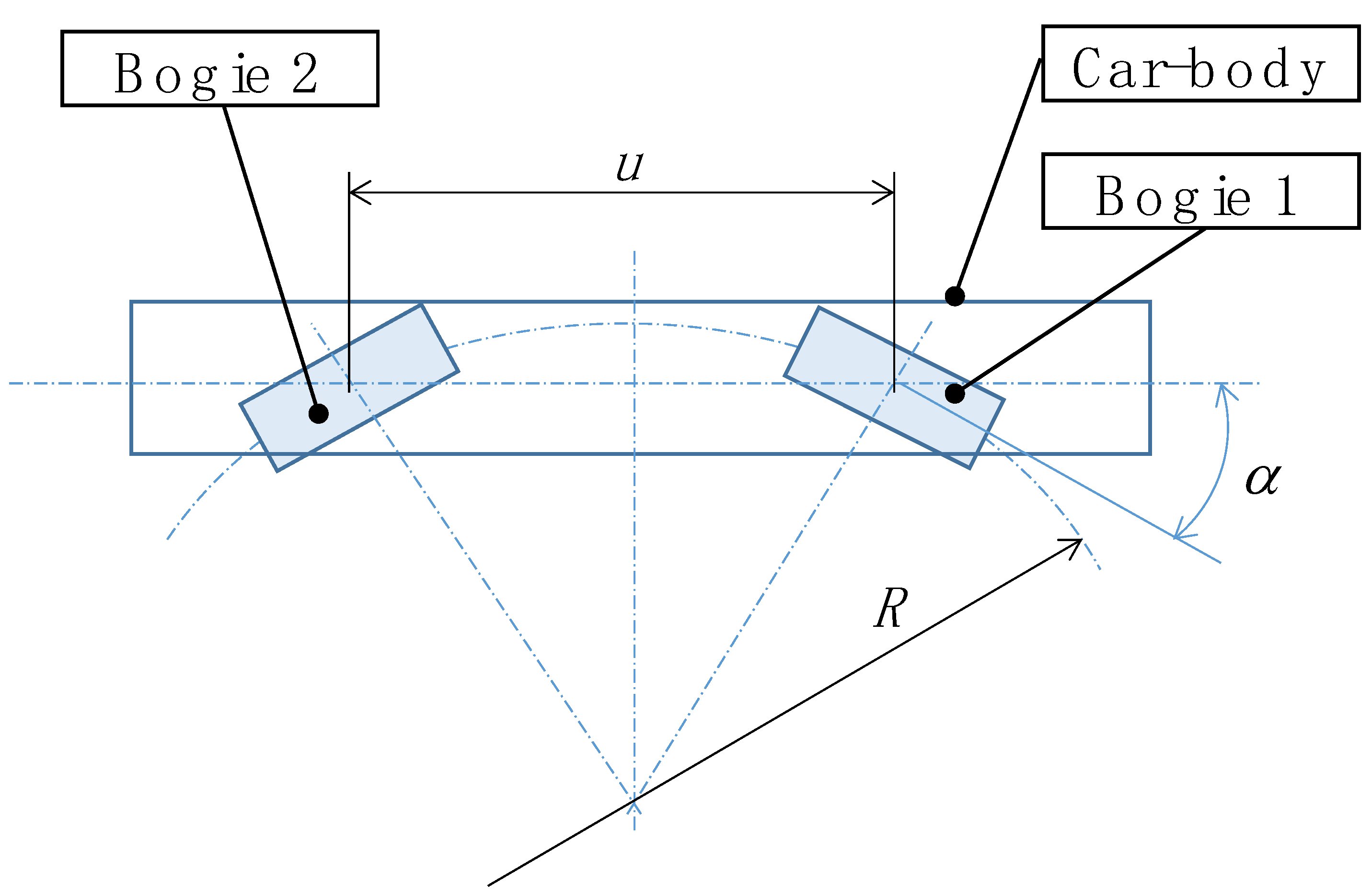 Applsci 11 11727 g006 550