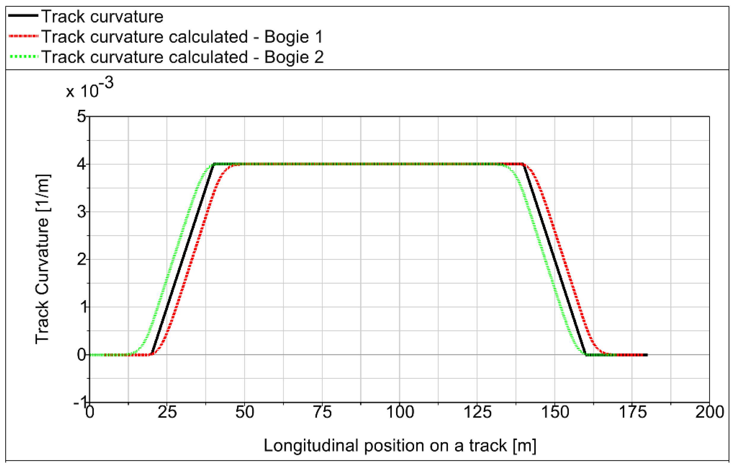 Applsci 11 11727 g007 550