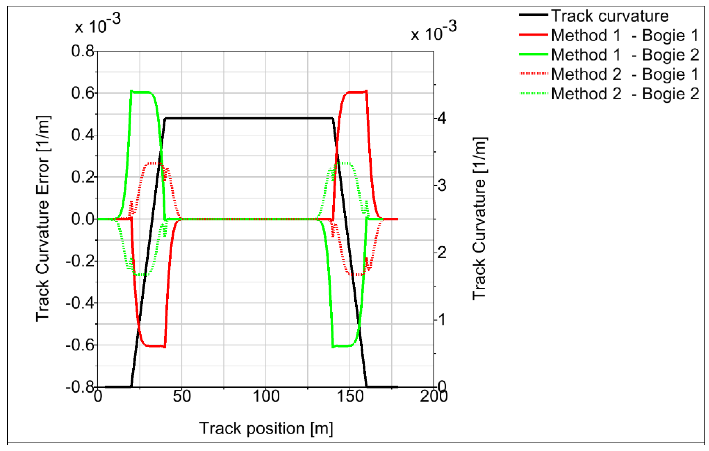 Applsci 11 11727 g009 550