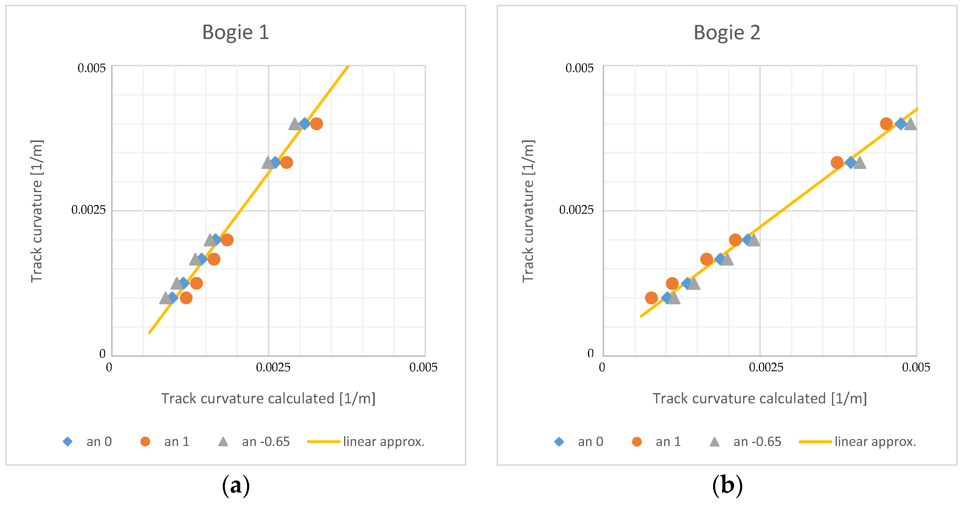 Applsci 11 11727 g010 550