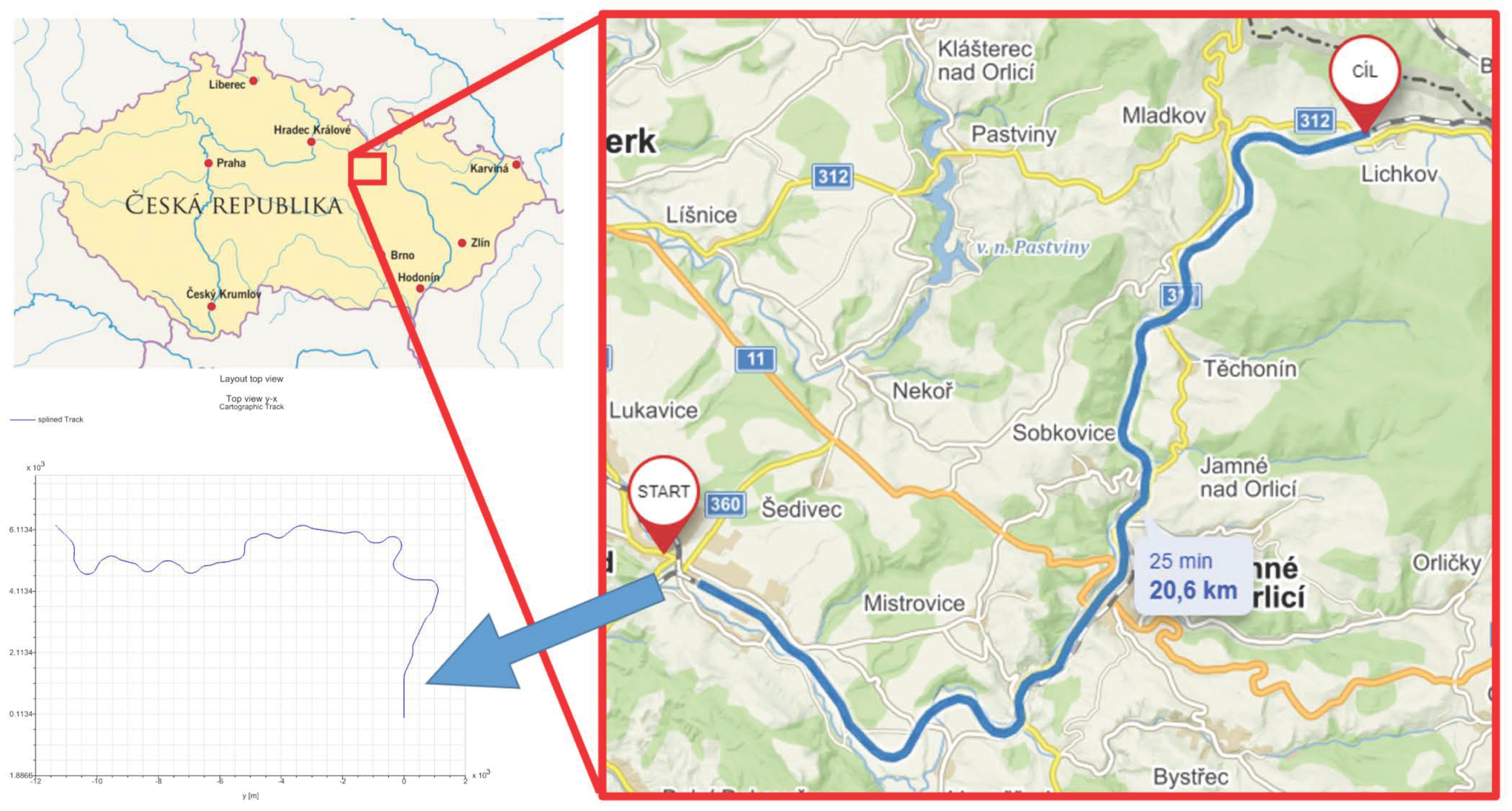 Applsci 11 11727 g011 550