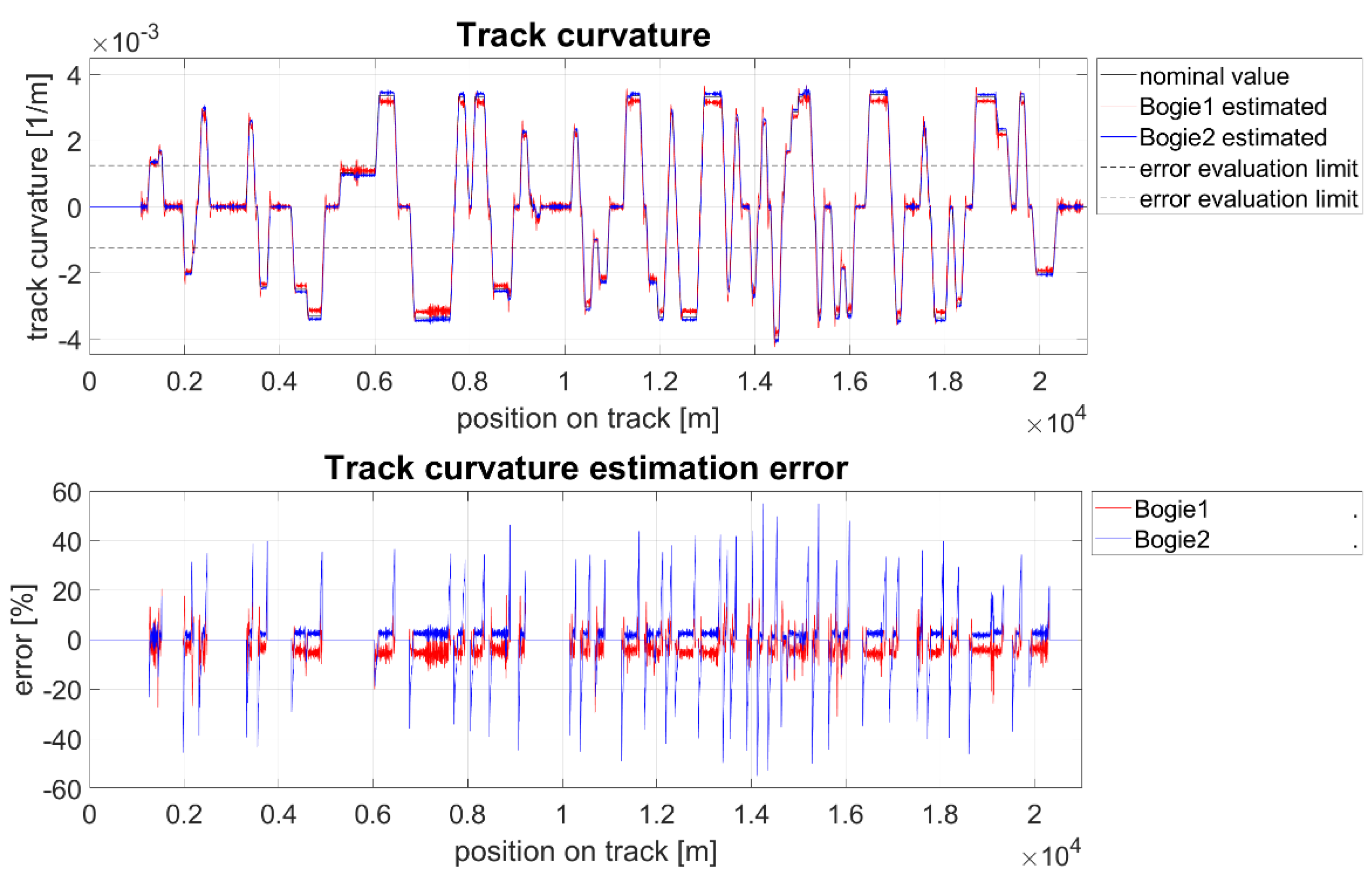 Applsci 11 11727 g012 550