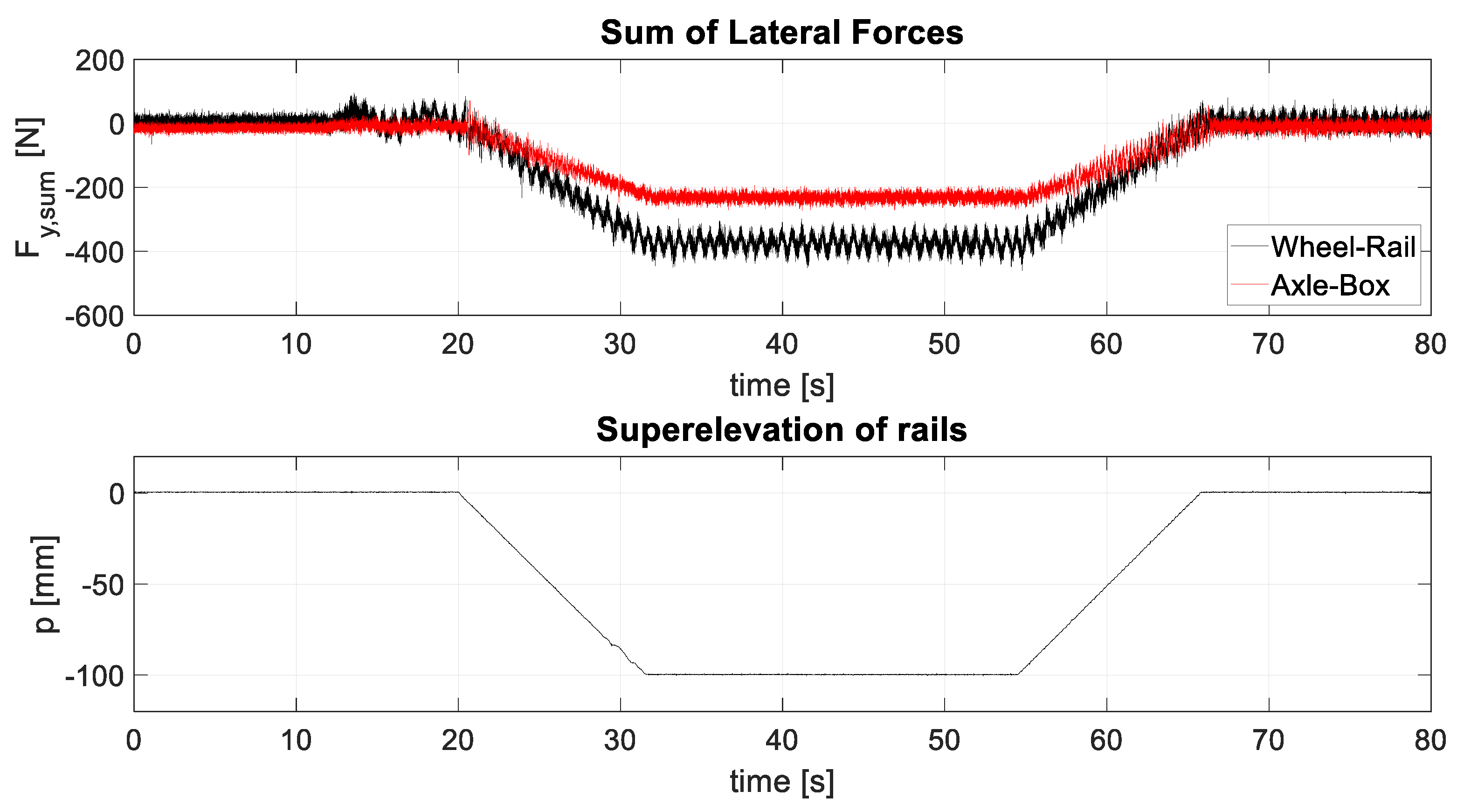 Applsci 11 11727 g018 550
