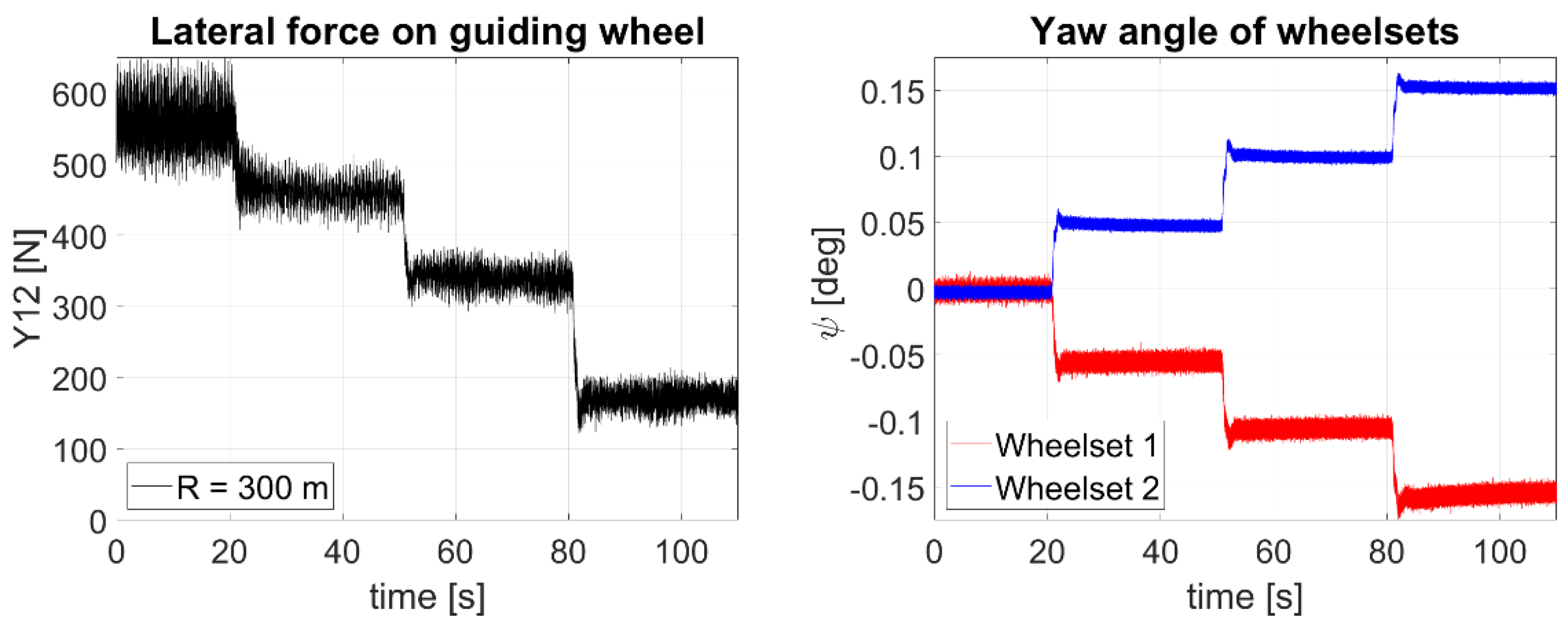 Applsci 11 11727 g019 550