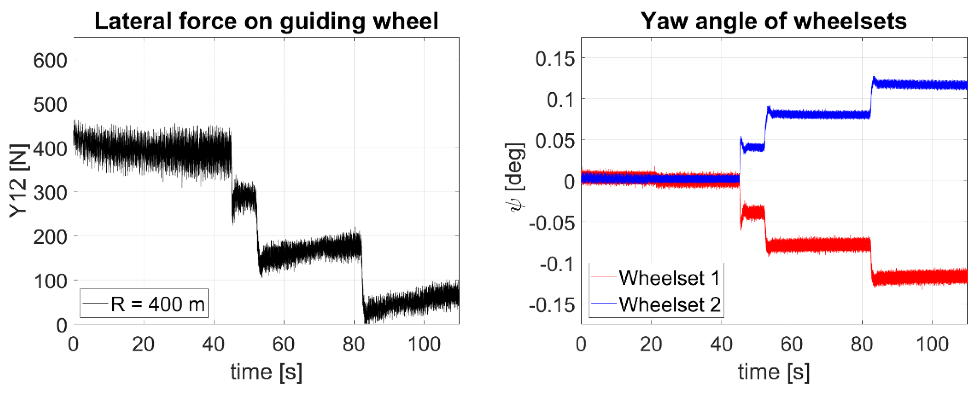 Applsci 11 11727 g020 550