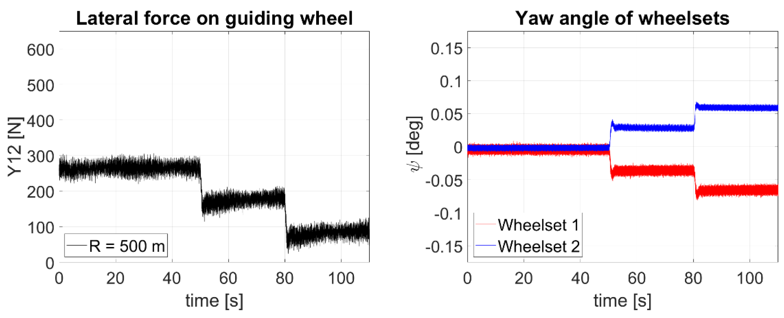 Applsci 11 11727 g021 550