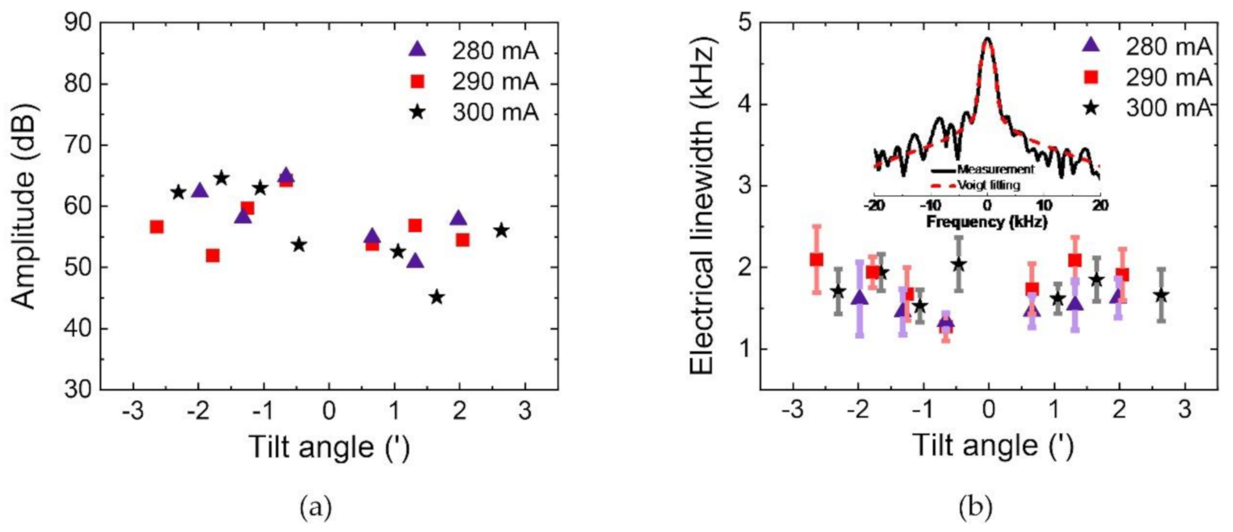 Applsci 11 11730 g003 550