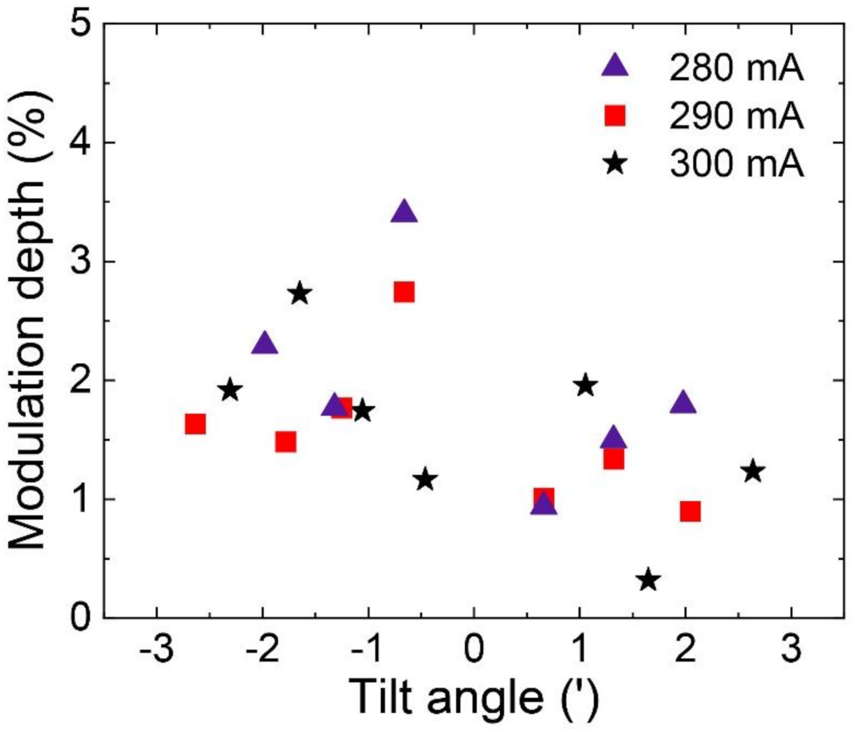 Applsci 11 11730 g004 550