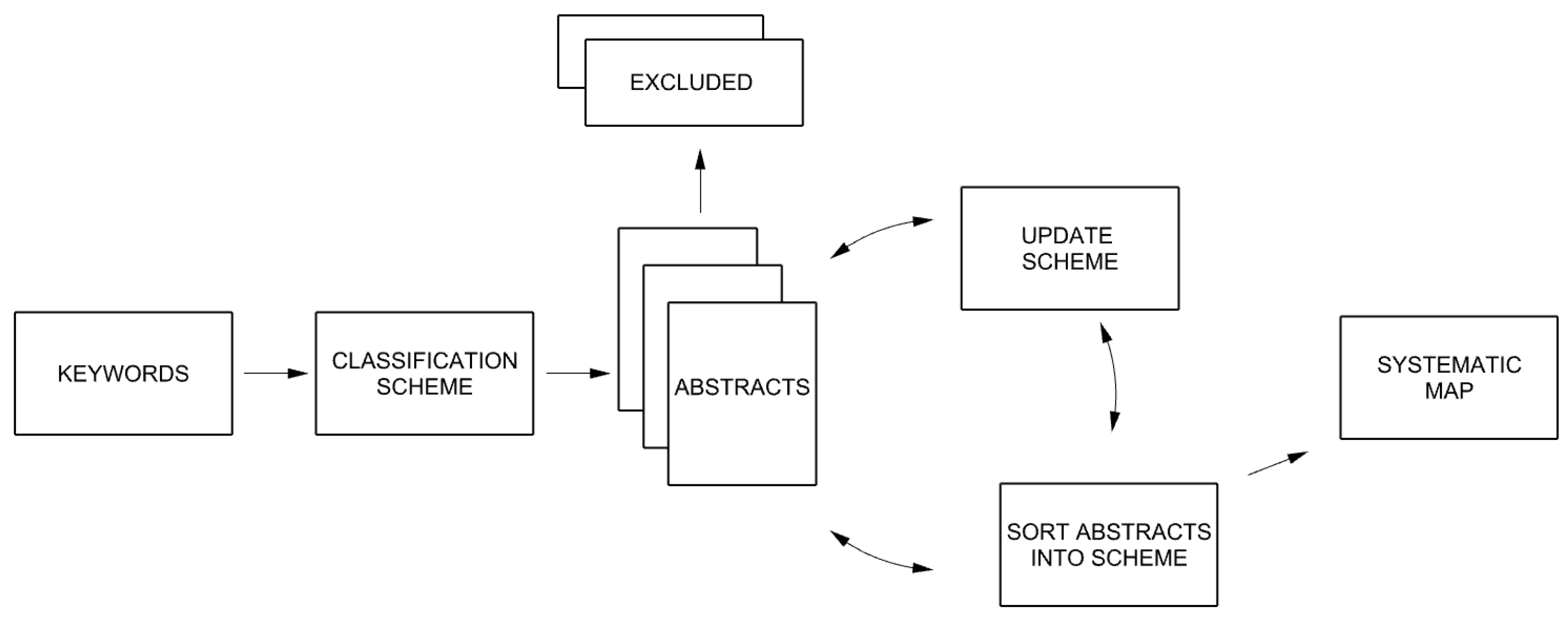 Applsci 11 11731 g003