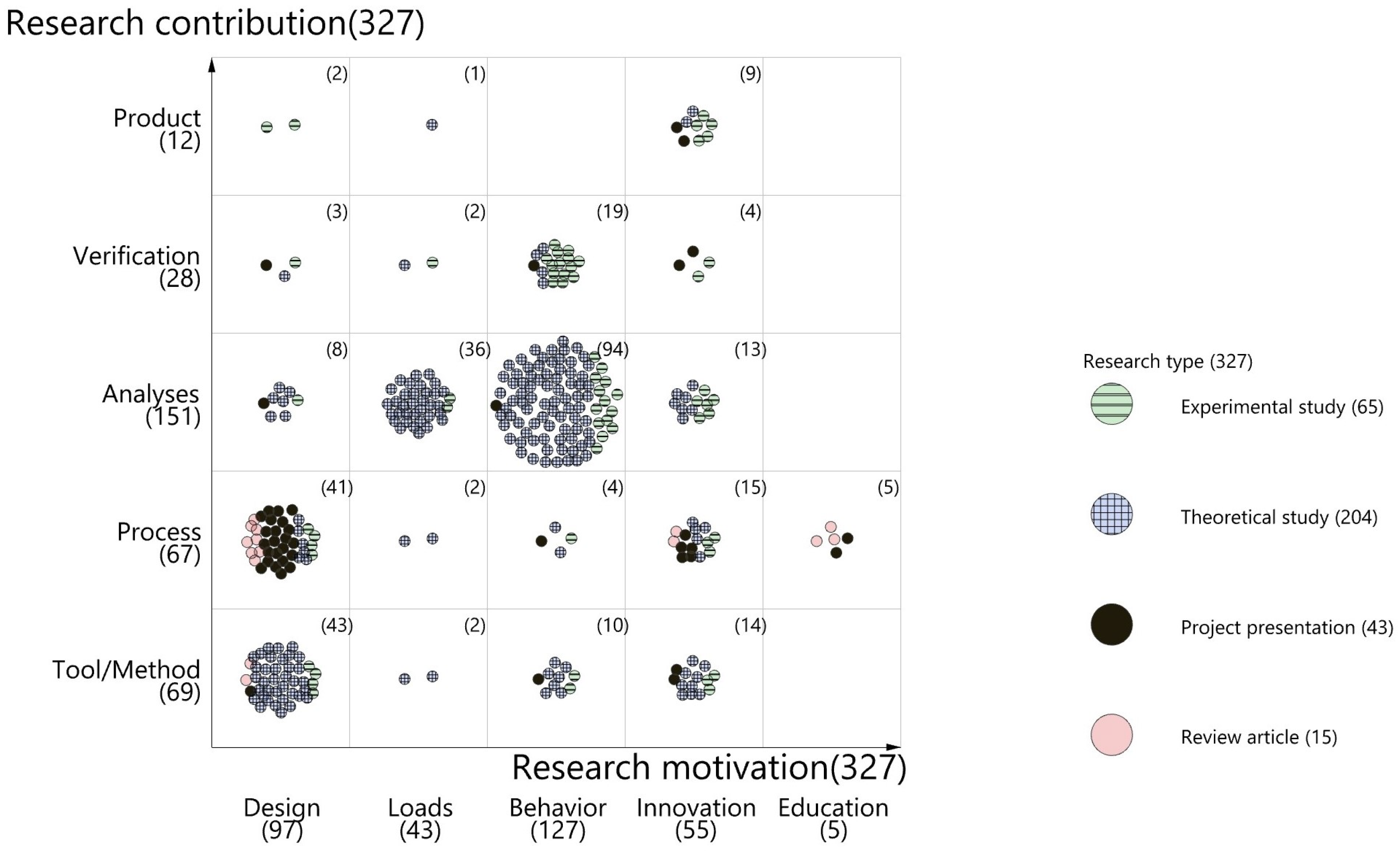 Applsci 11 11731 g008